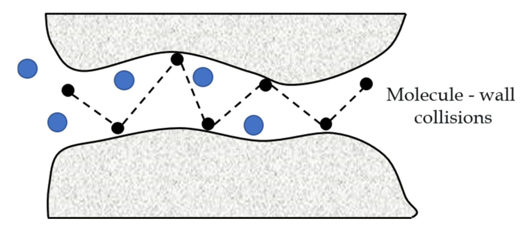 Membranes 12 01274 g002