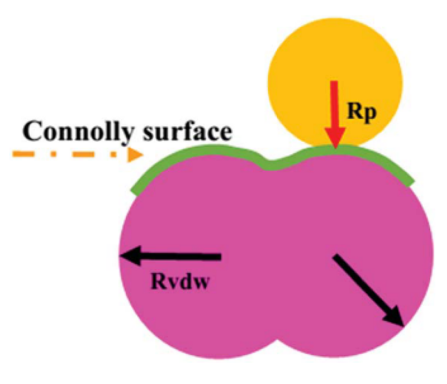Membranes 12 01274 g012