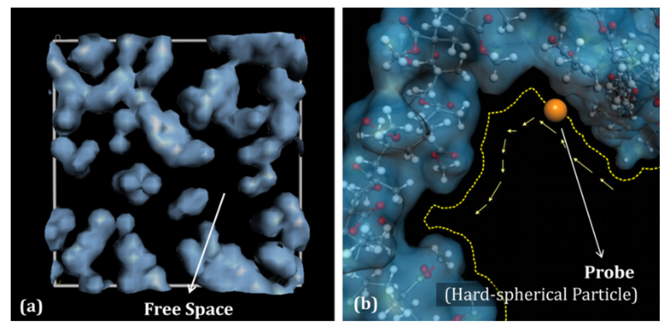 Membranes 12 01274 g013