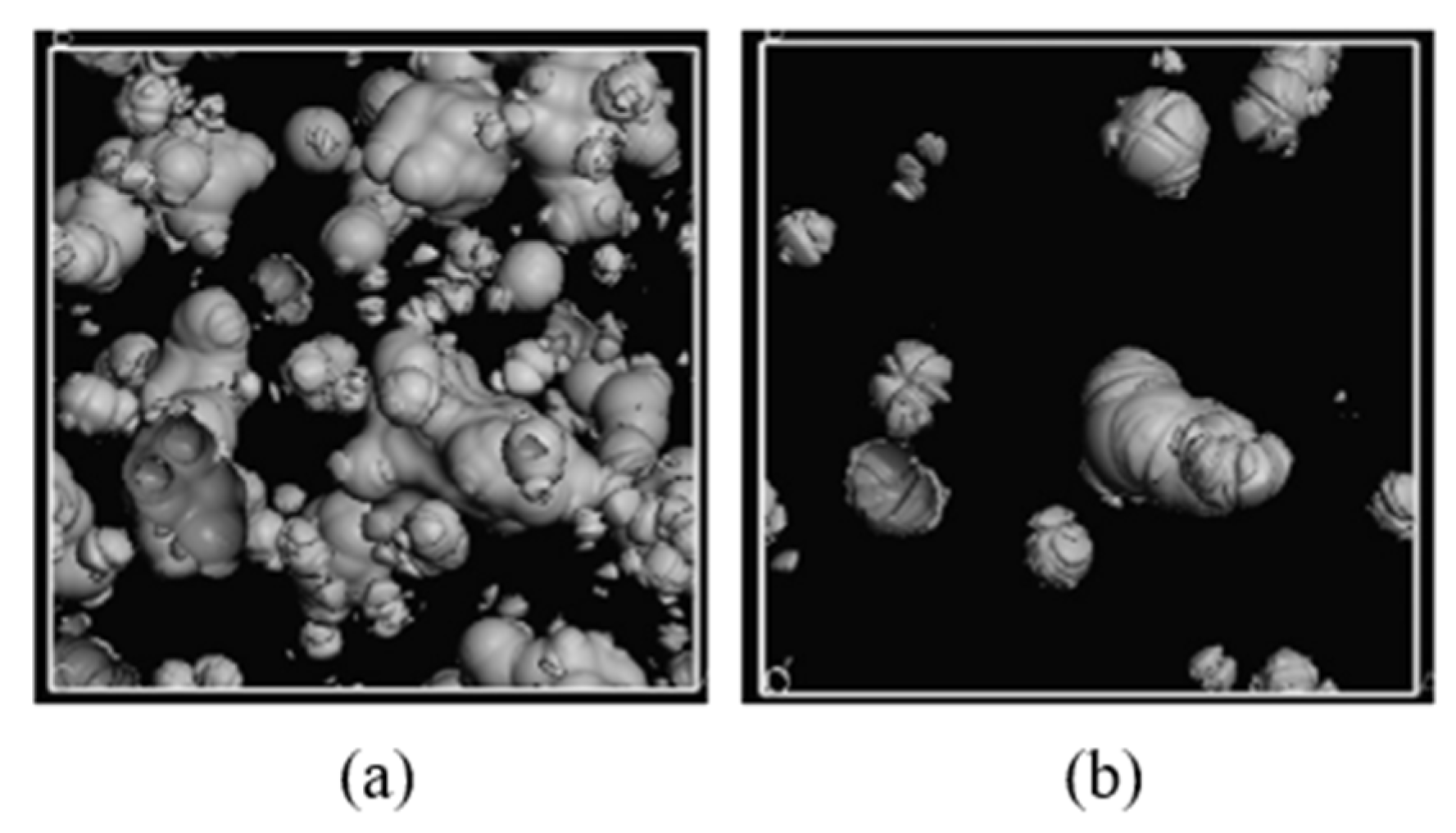Membranes 12 01274 g014