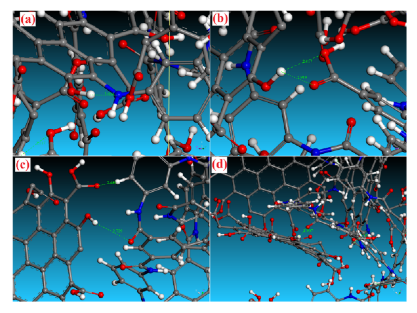 Membranes 12 01274 g018