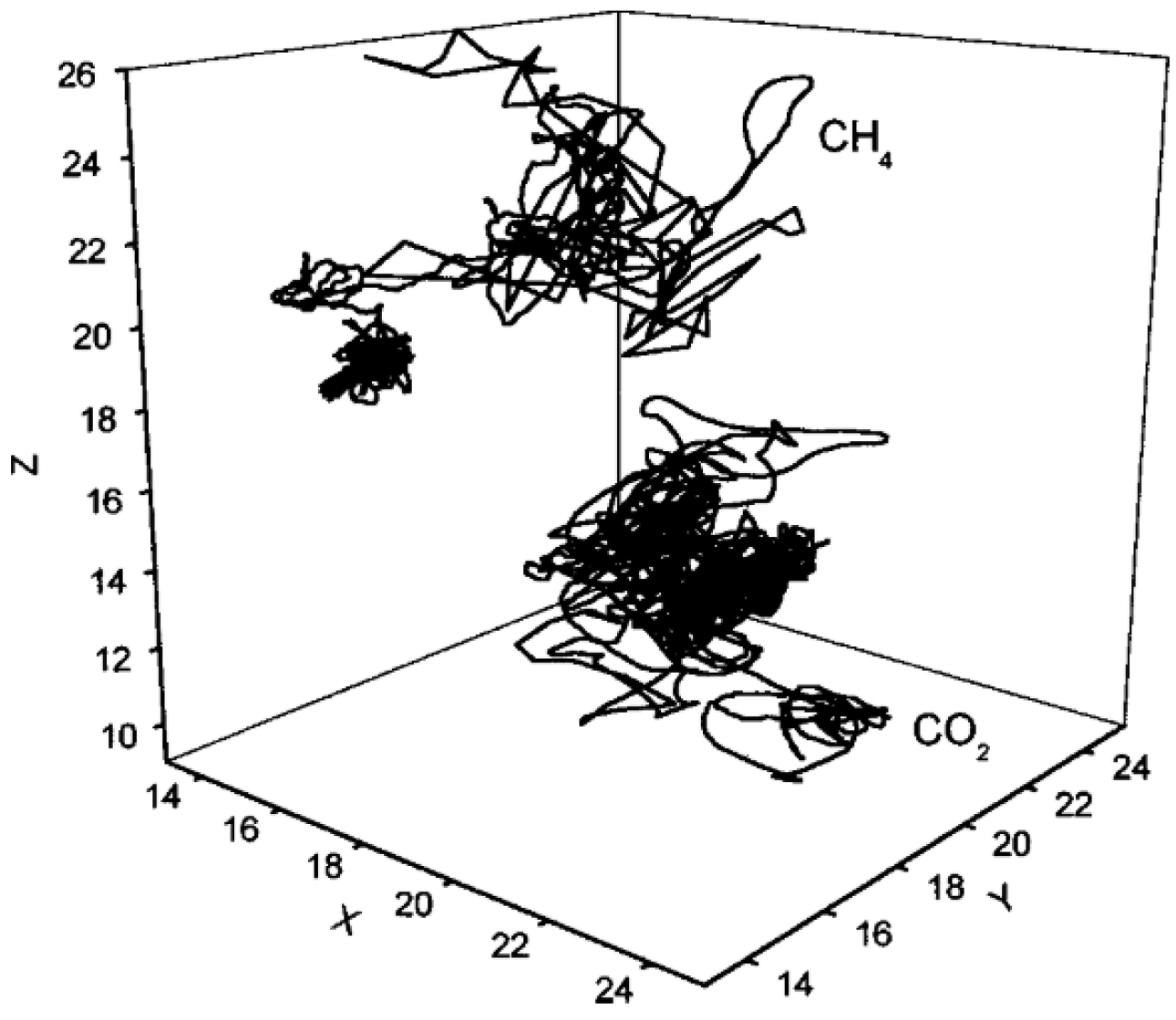 Membranes 12 01274 g023