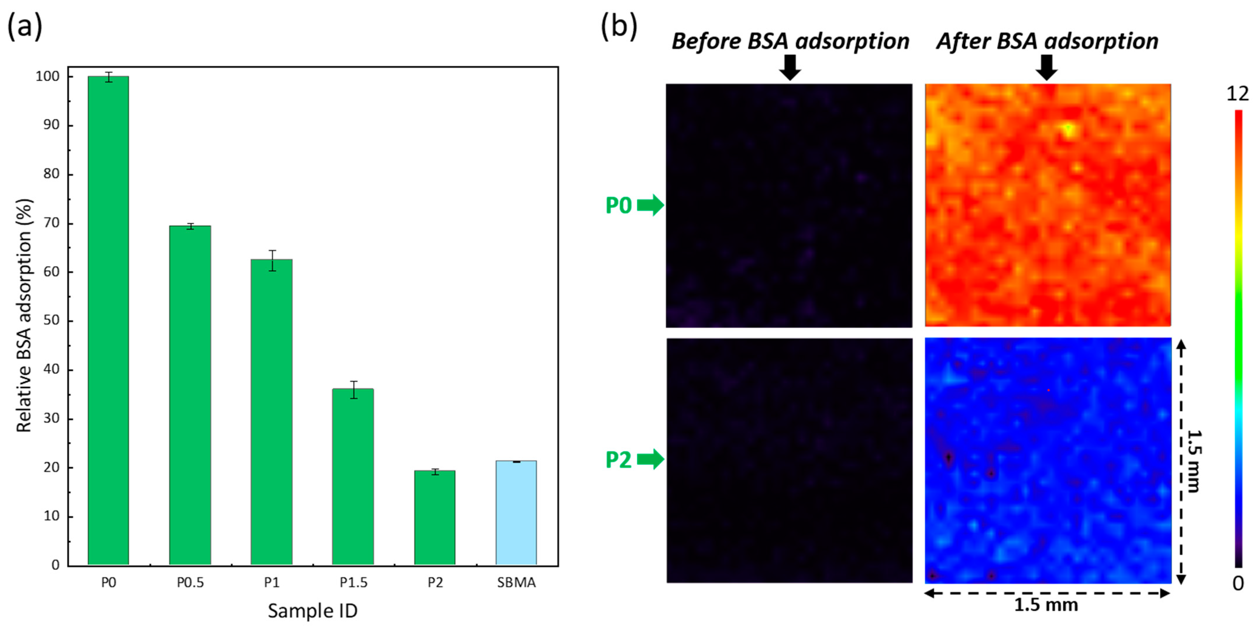 Membranes 12 01277 g009 Membranes 12 01277 g009