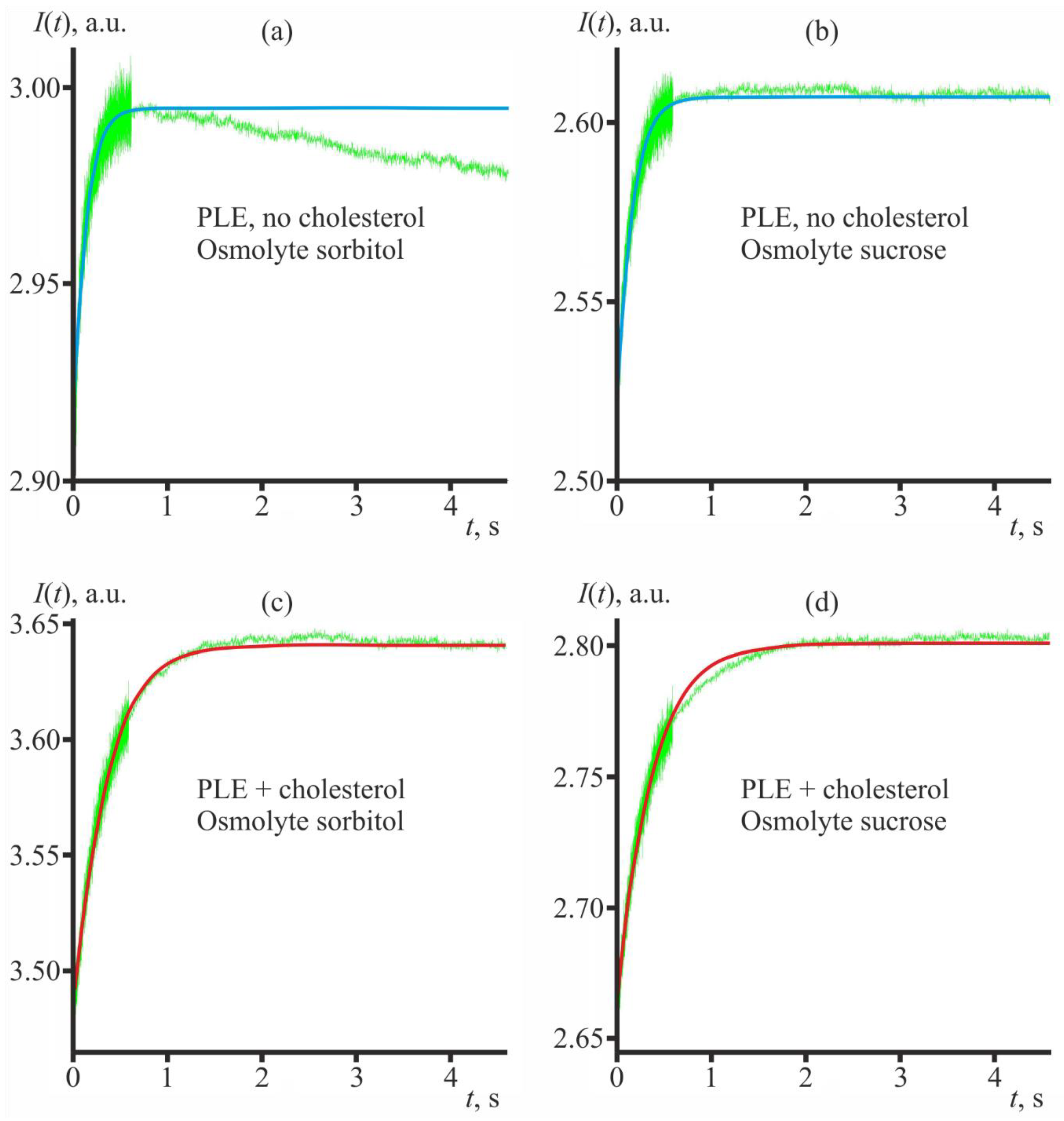 Membranes 12 01278 g002 Membranes 12 01278 g002