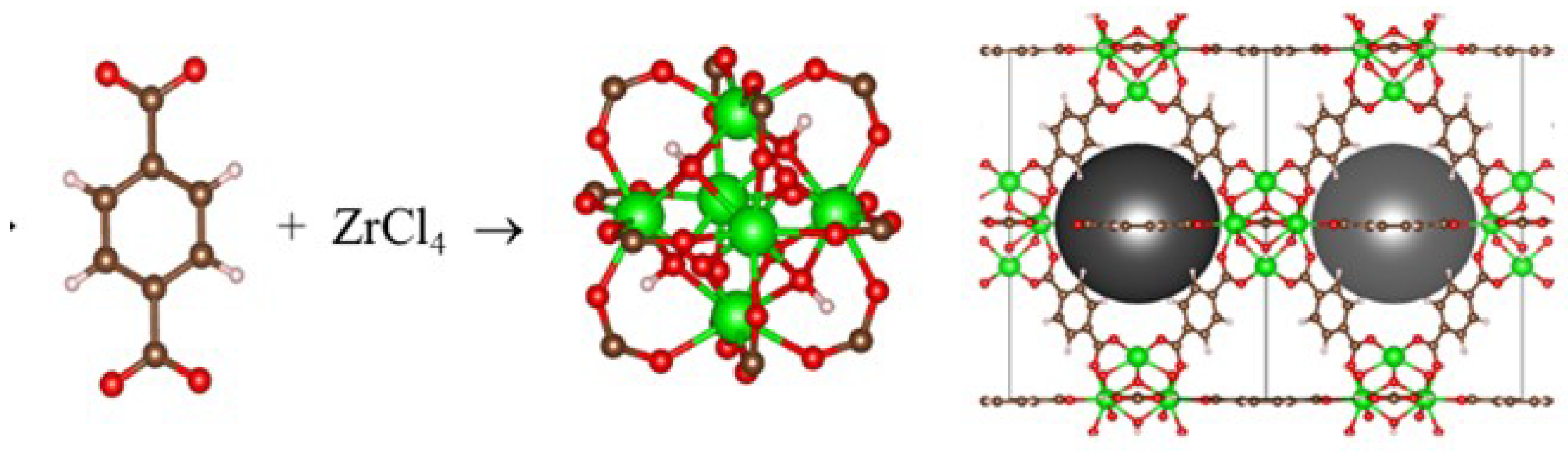 Membranes 12 01280 g005