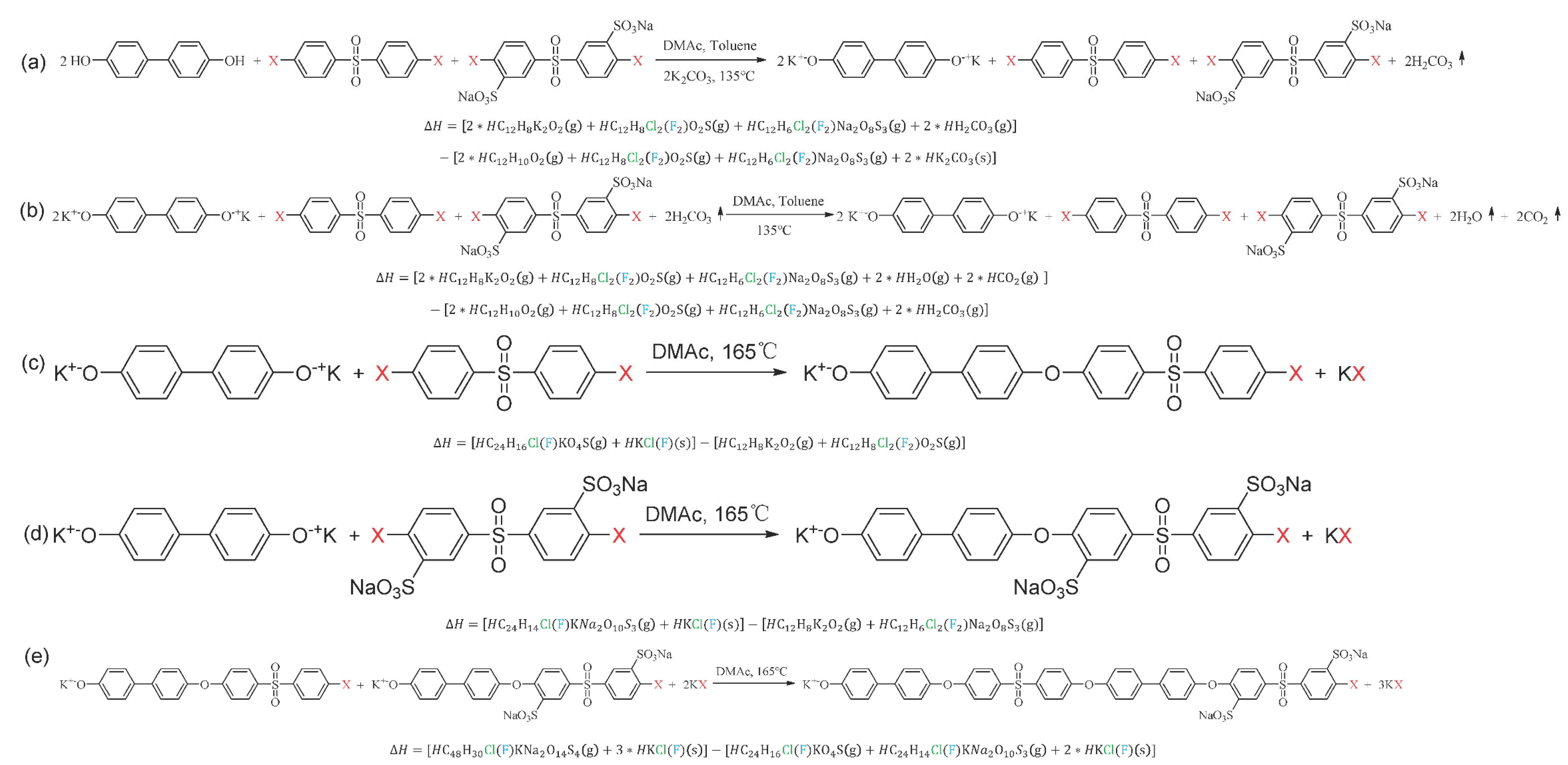 Membranes 12 01286 g007 Membranes 12 01286 g007