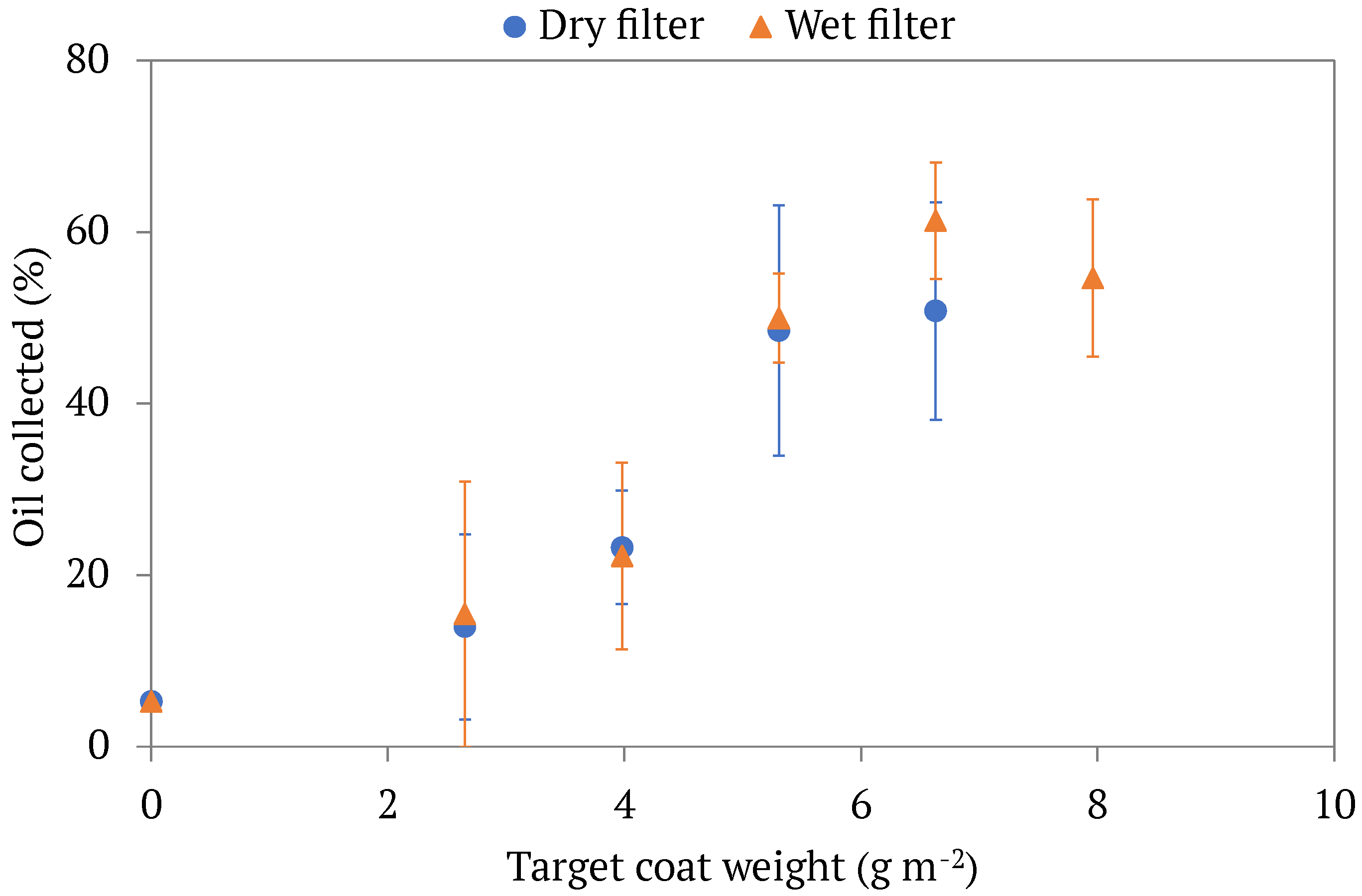 Membranes 13 00001 g003 Membranes 13 00001 g003