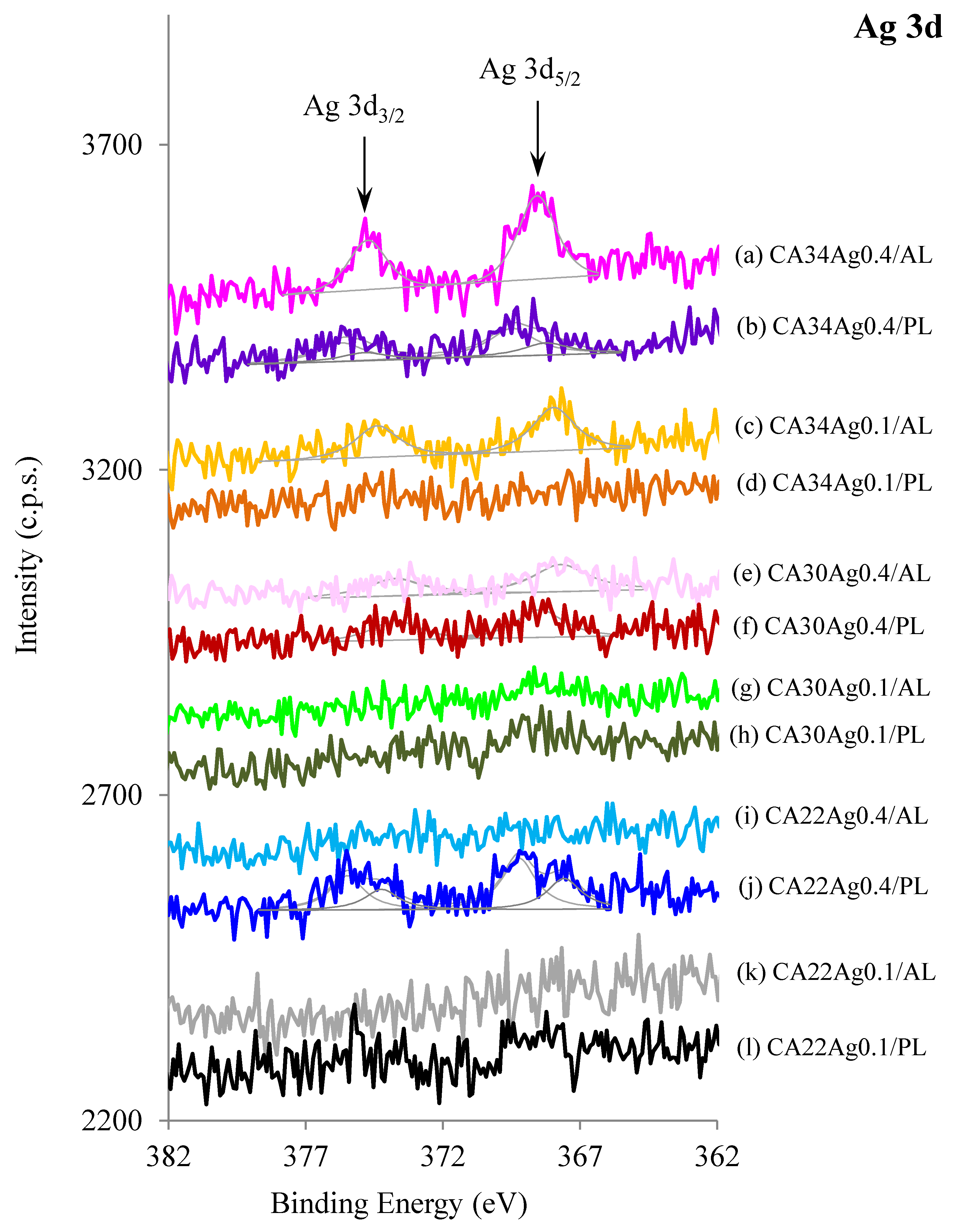Membranes 13 00004 g008