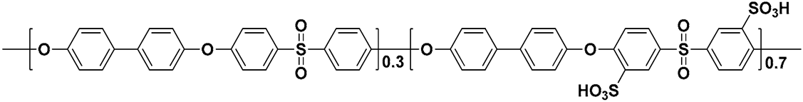 Membranes 13 00007 i001