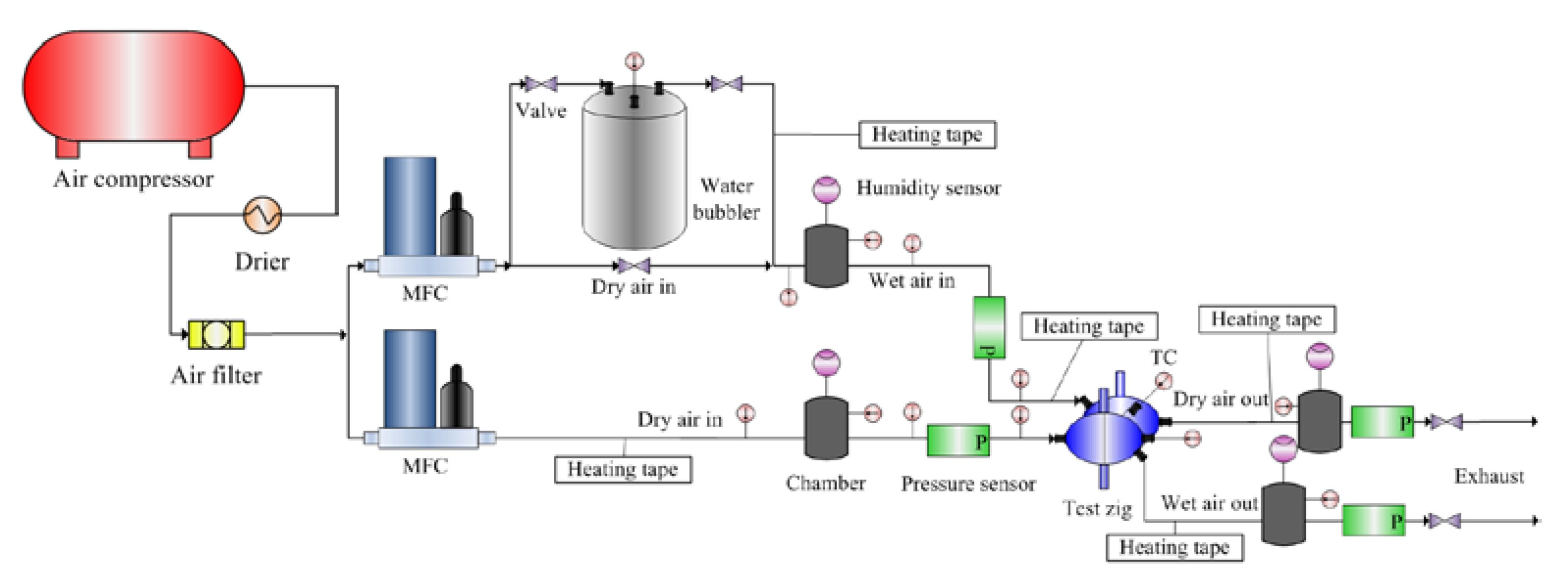 Membranes 13 00008 g002