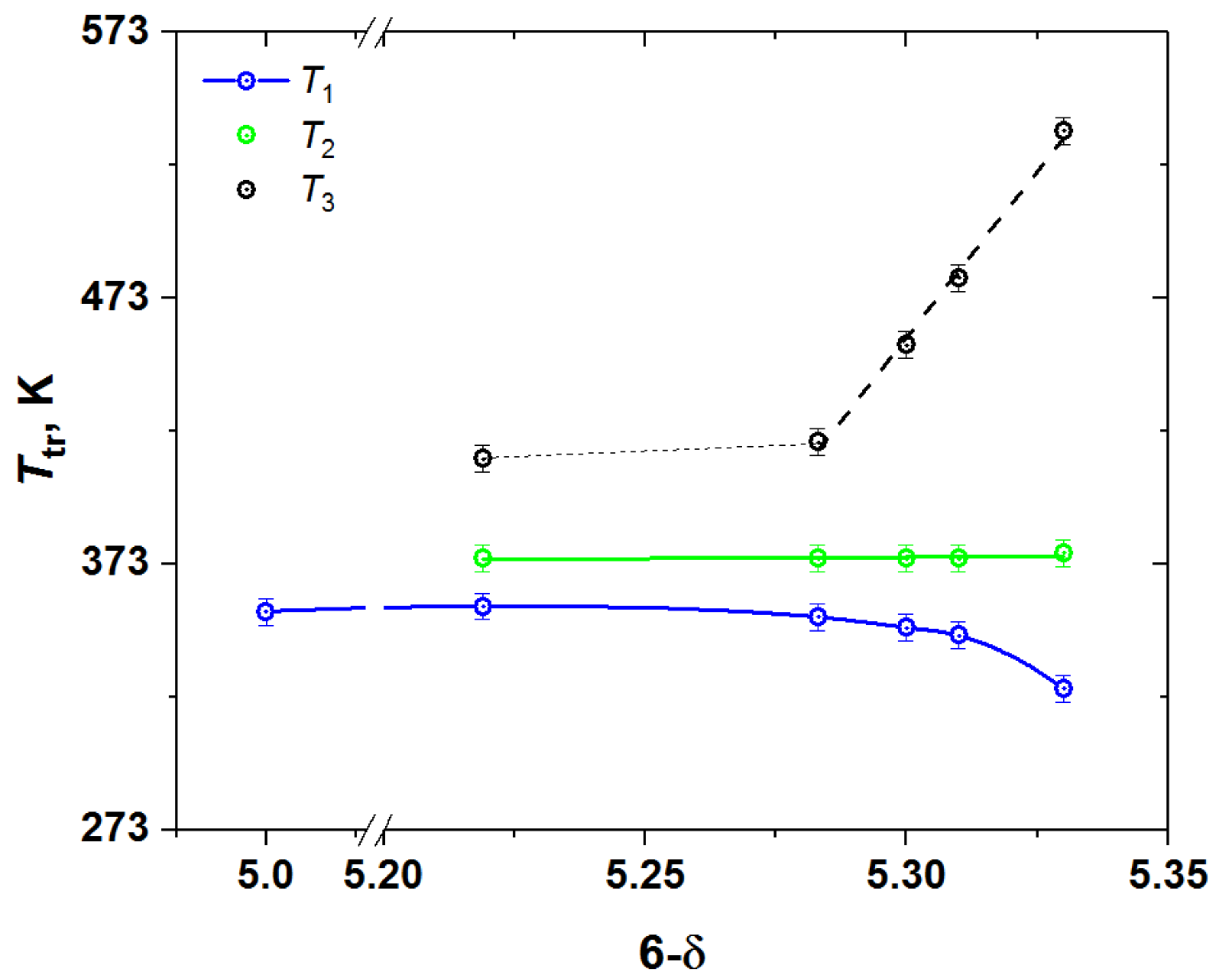 Membranes 13 00010 g003 Membranes 13 00010 g003
