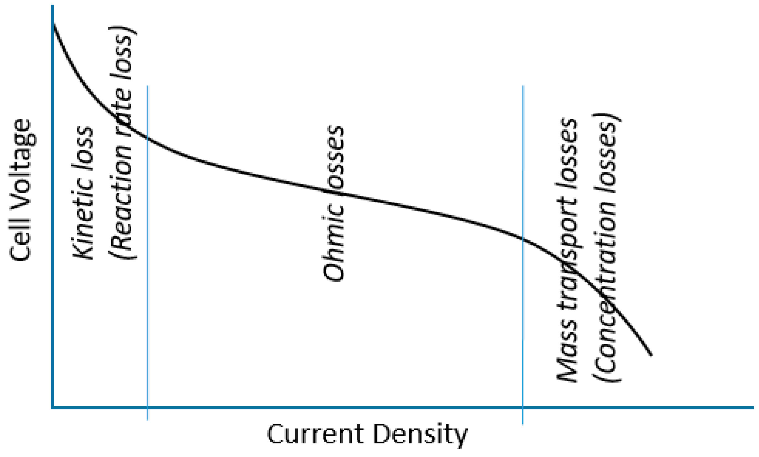 Membranes 13 00012 g004 Membranes 13 00012 g004