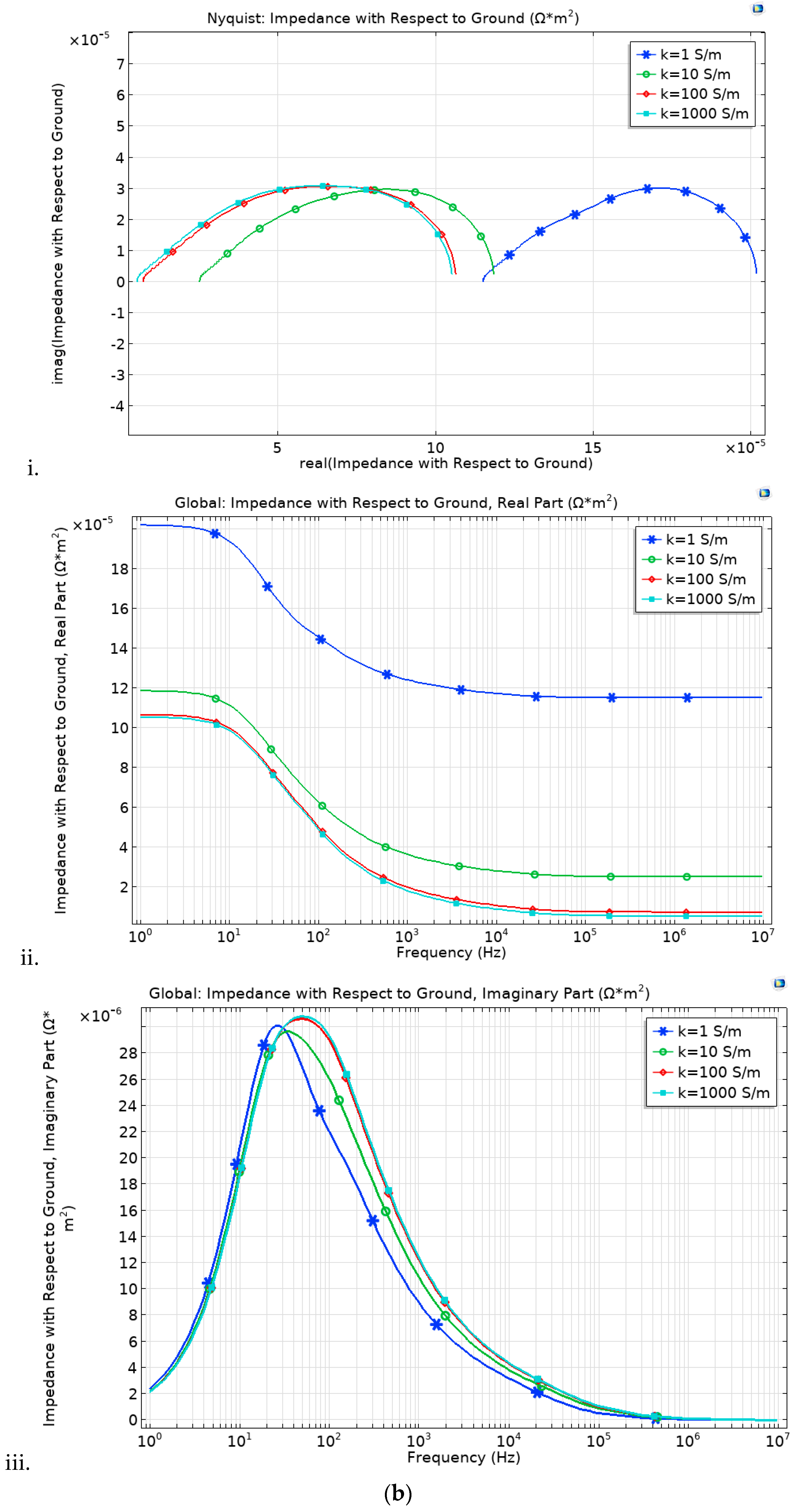 Membranes 13 00012 g007b Membranes 13 00012 g007b