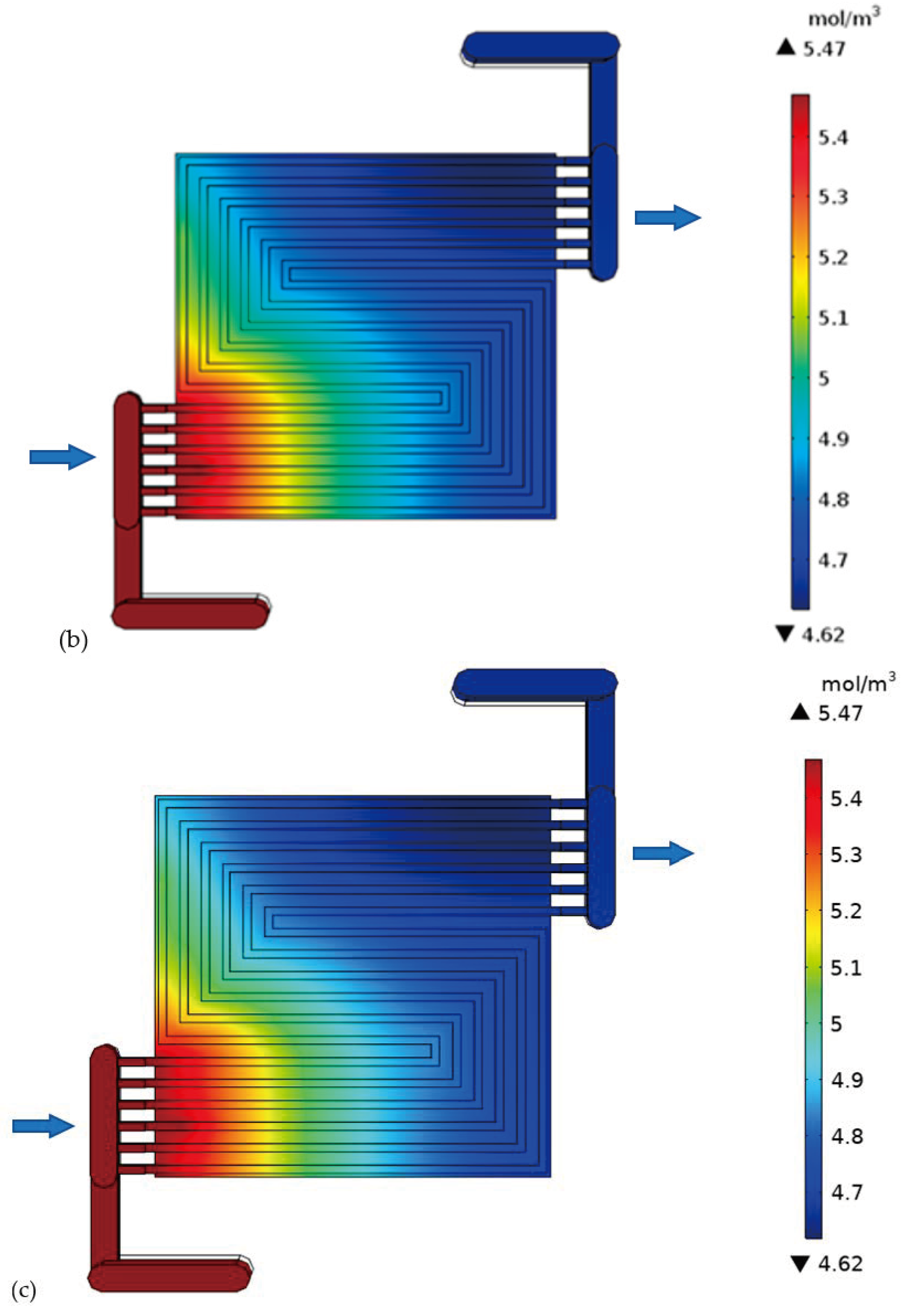 Membranes 13 00012 g009b Membranes 13 00012 g009b
