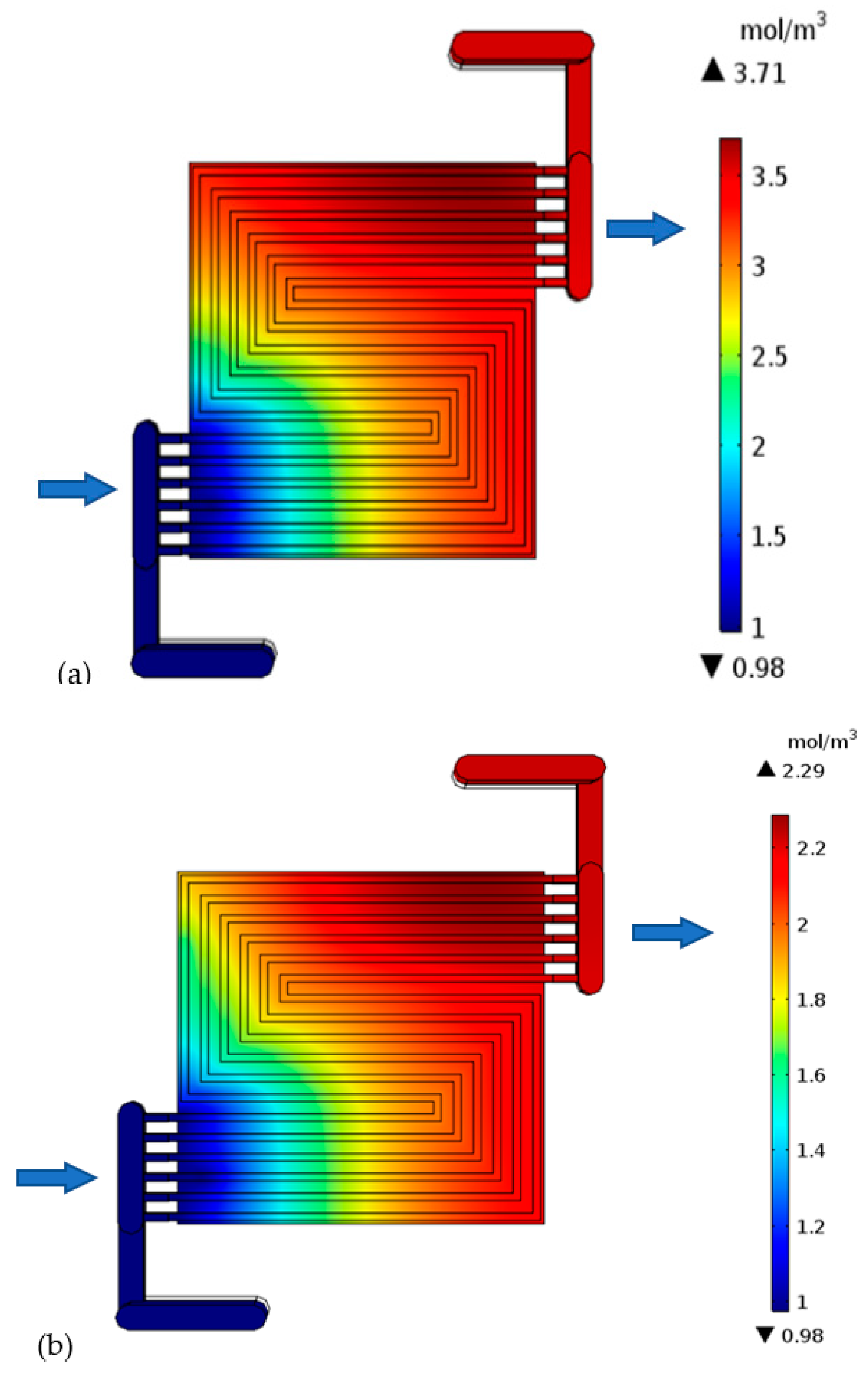 Membranes 13 00012 g010a Membranes 13 00012 g010a