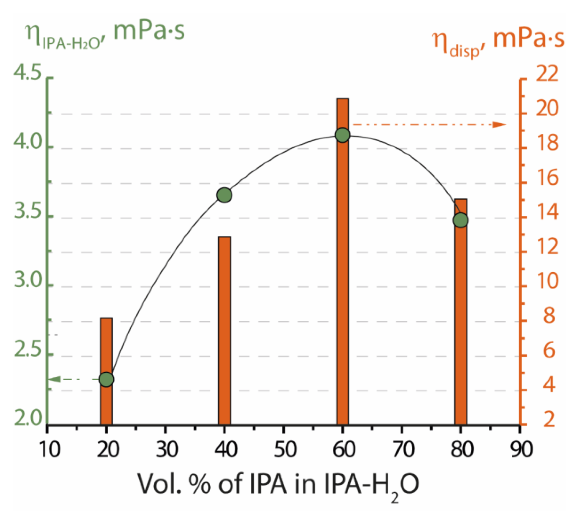 Membranes 13 00013 g001