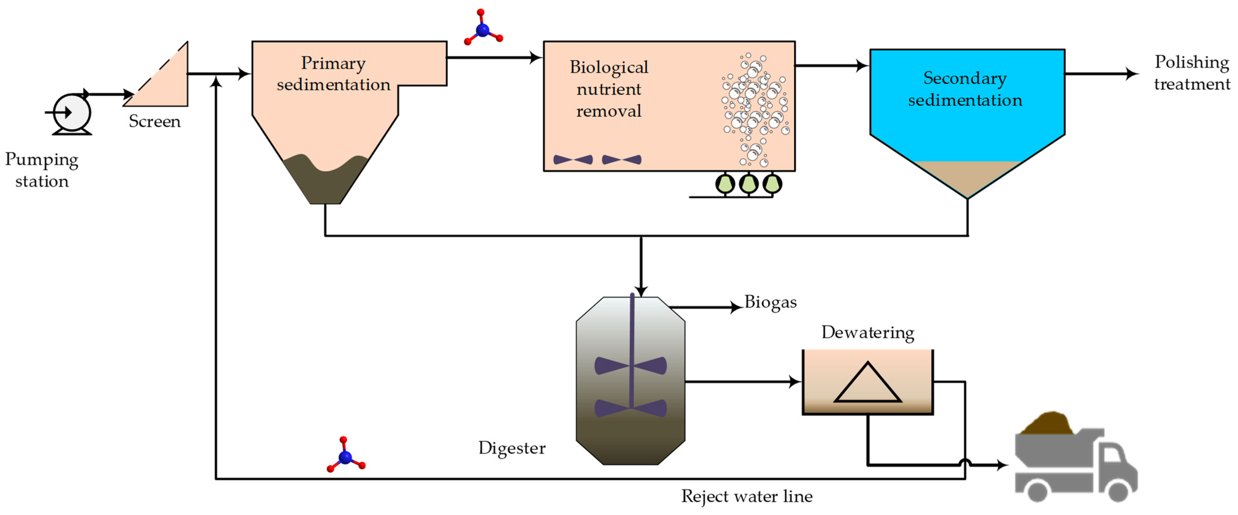 Membranes 13 00015 g007 Membranes 13 00015 g007