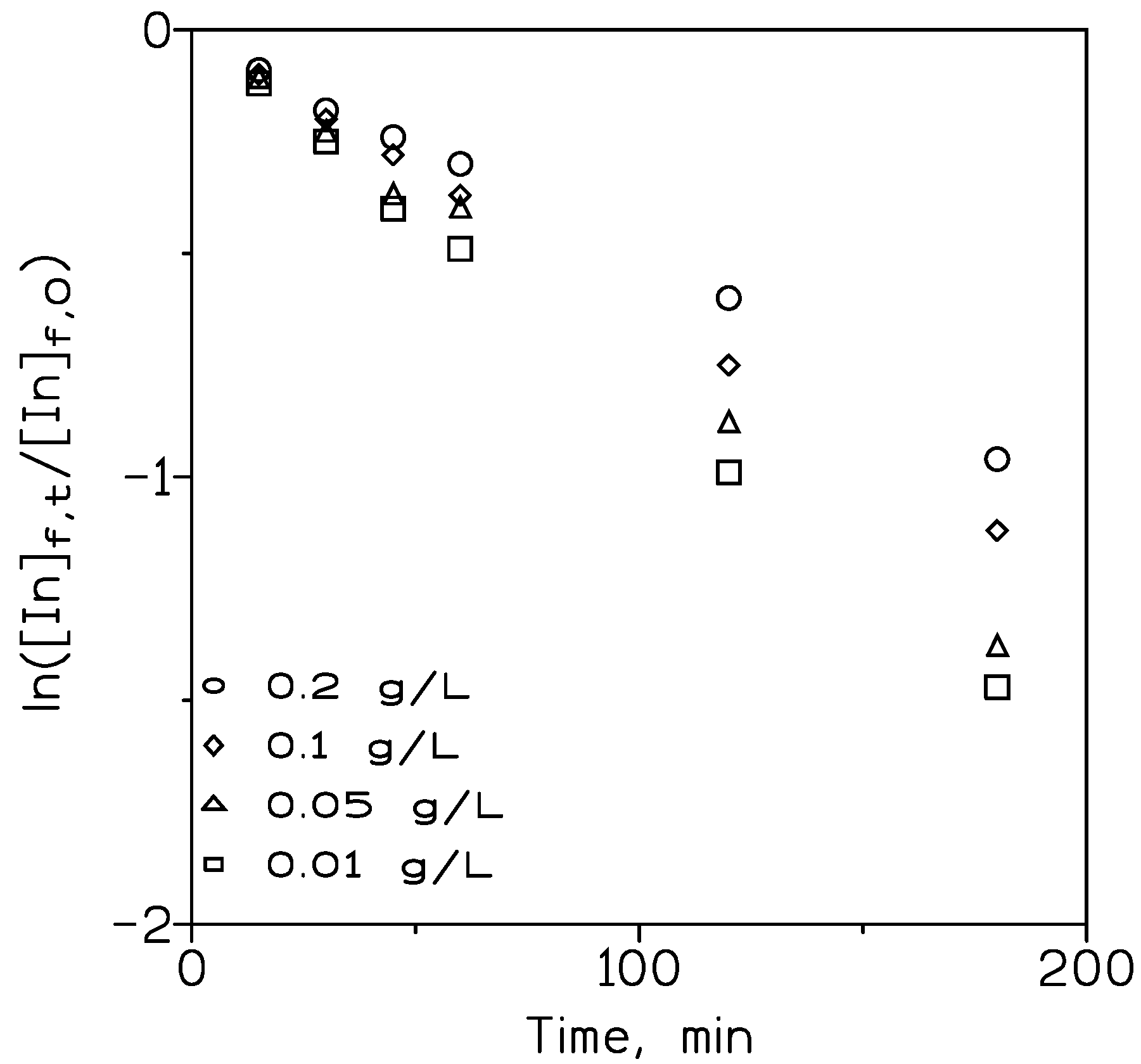 Membranes 13 00019 g008 Membranes 13 00019 g008