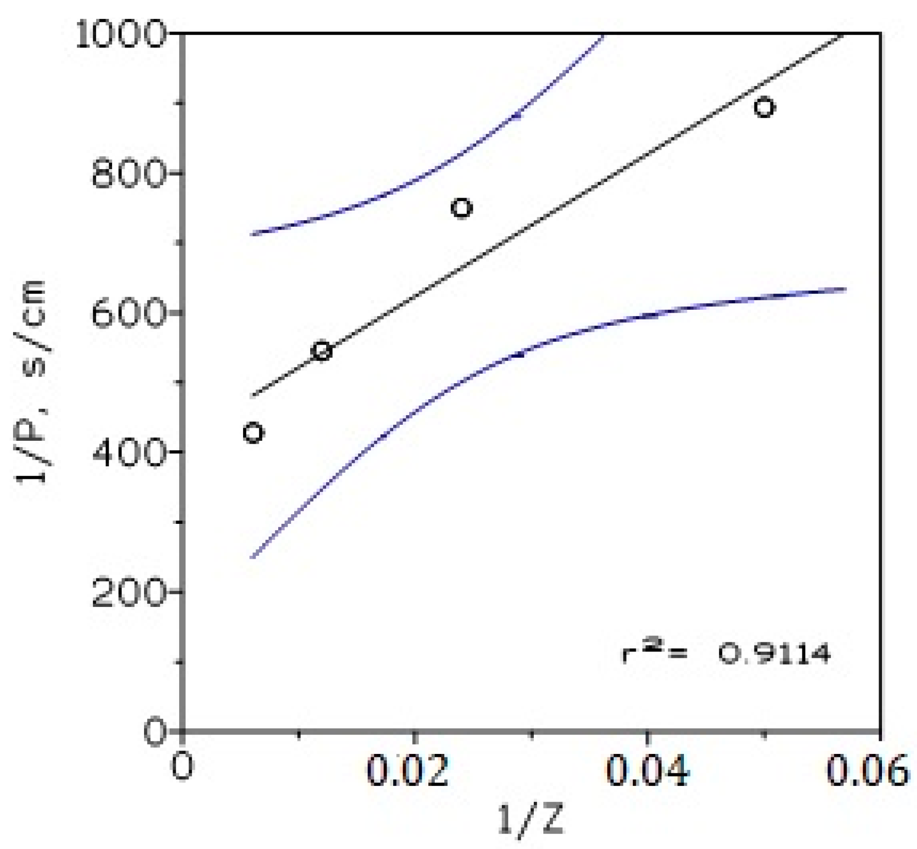 Membranes 13 00019 g009 Membranes 13 00019 g009