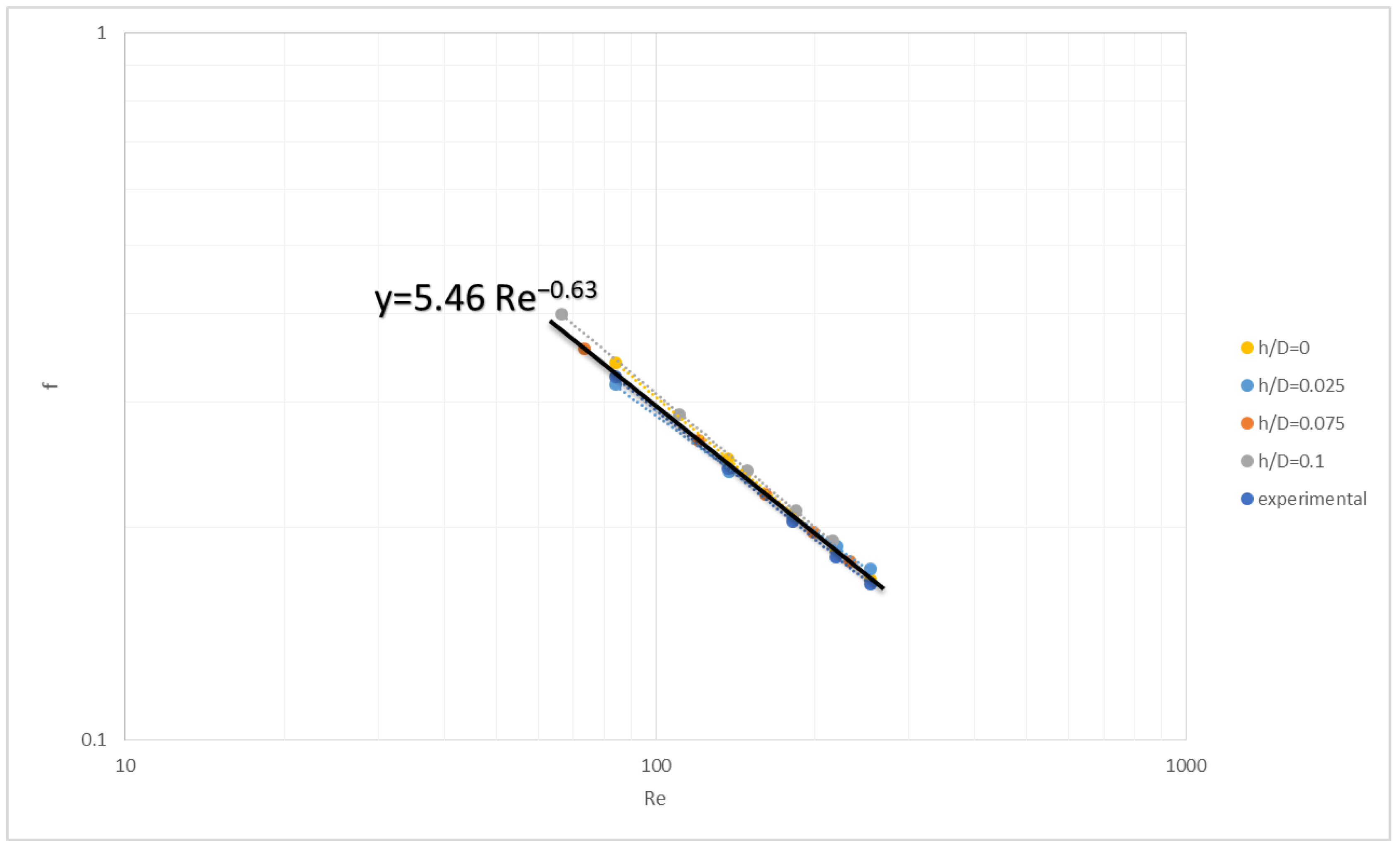 Membranes 13 00020 g008