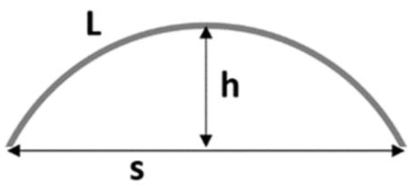 Membranes 13 00022 g002 Membranes 13 00022 g002