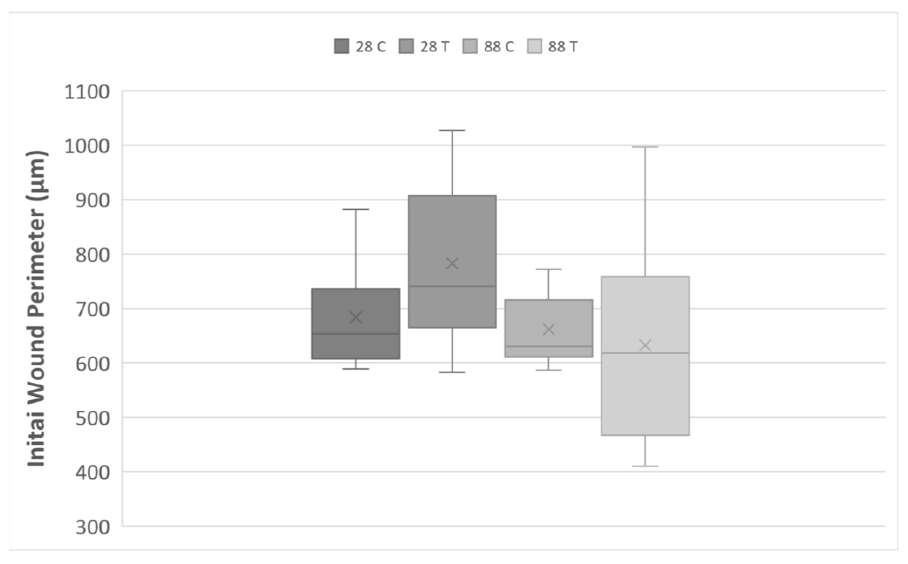 Membranes 13 00022 g004 Membranes 13 00022 g004