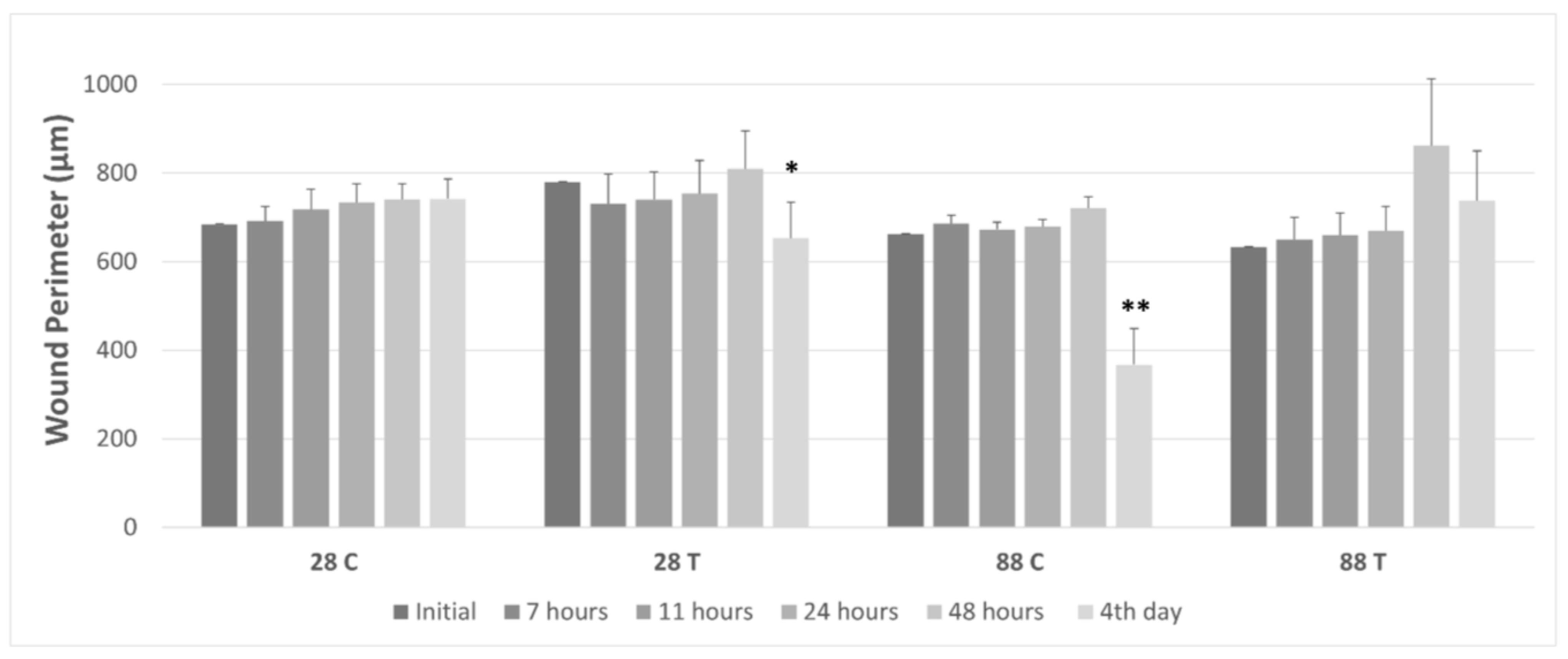 Membranes 13 00022 g009 Membranes 13 00022 g009