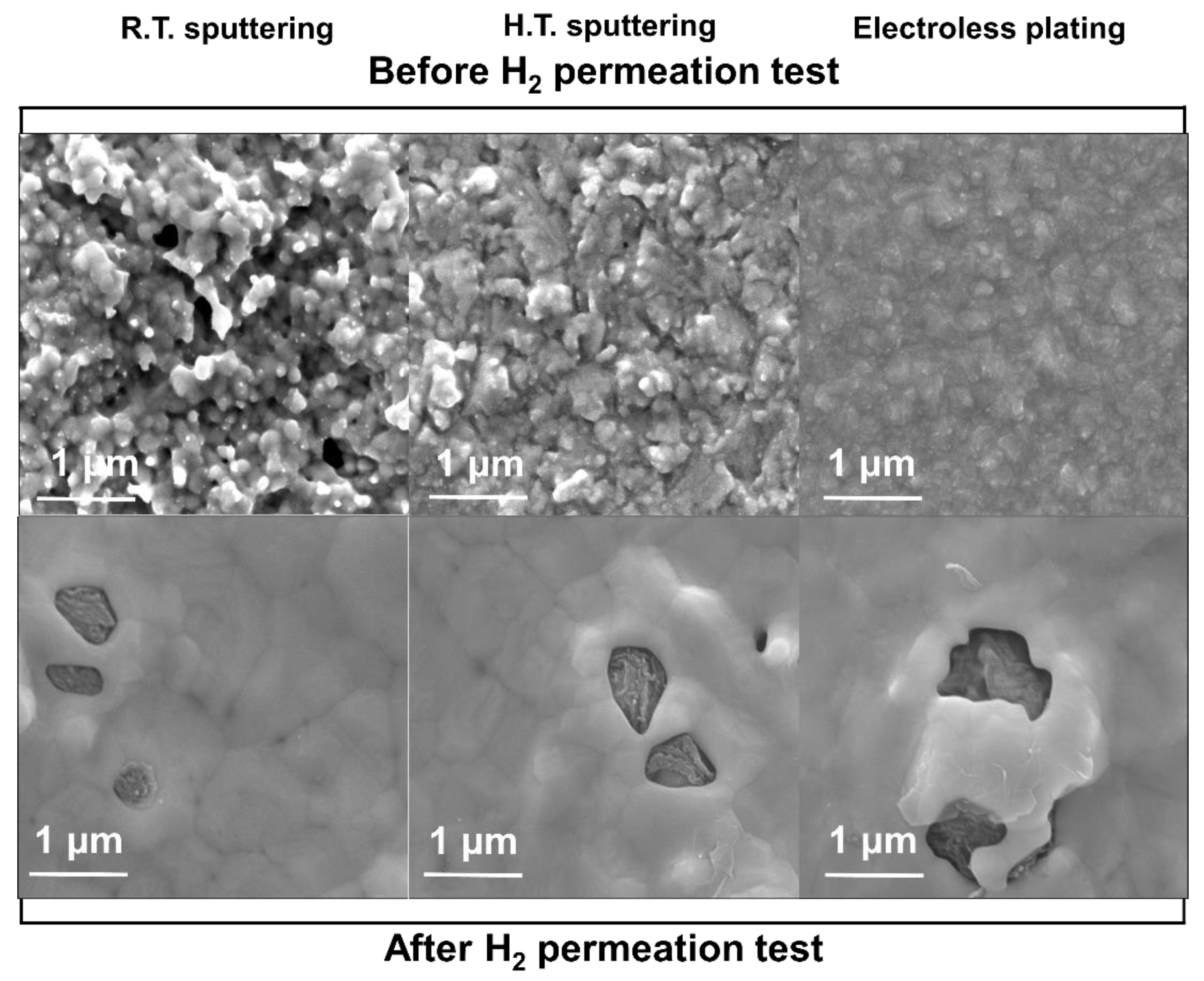 Membranes 13 00023 g003