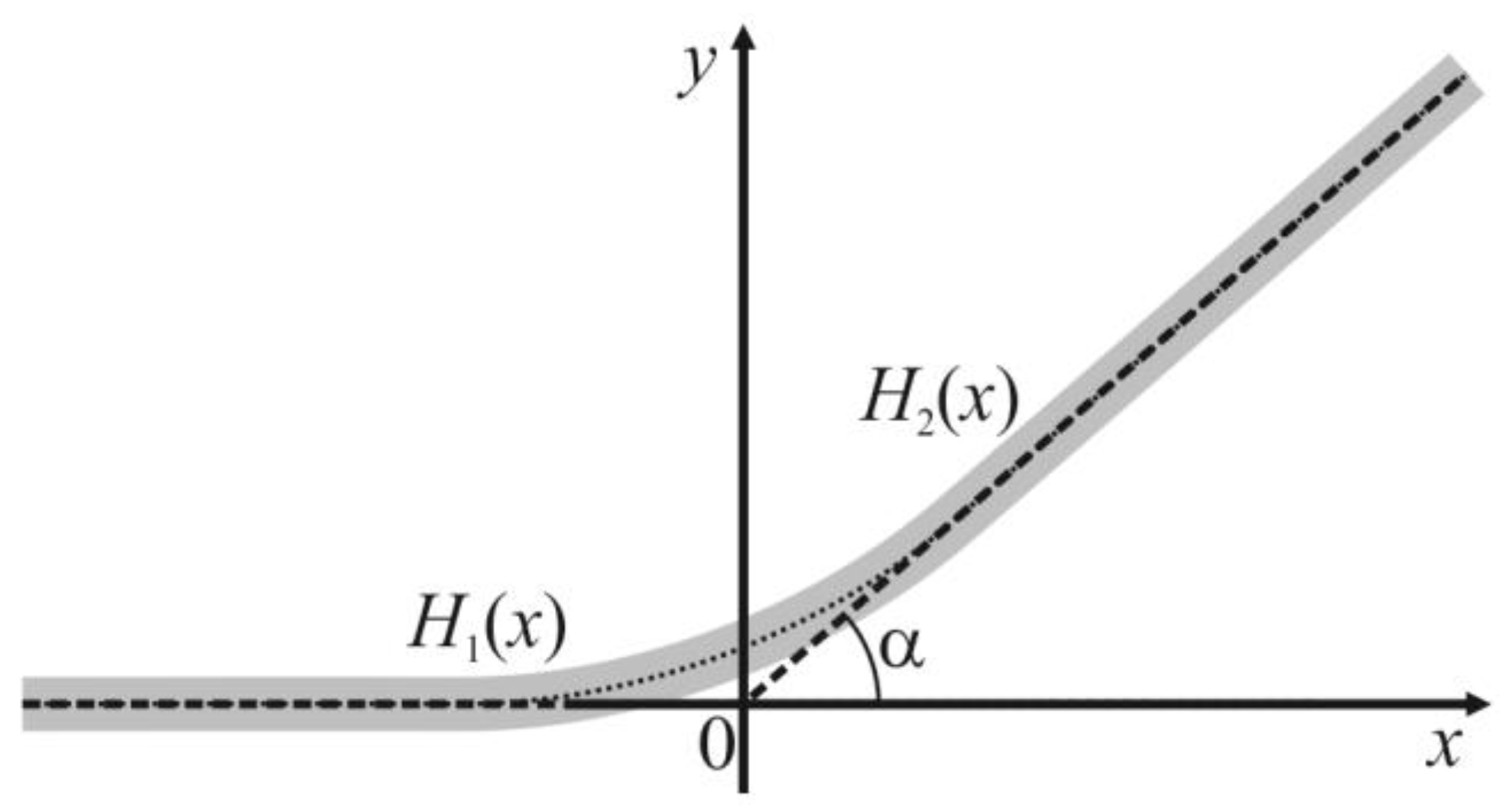 Membranes 13 00025 g002