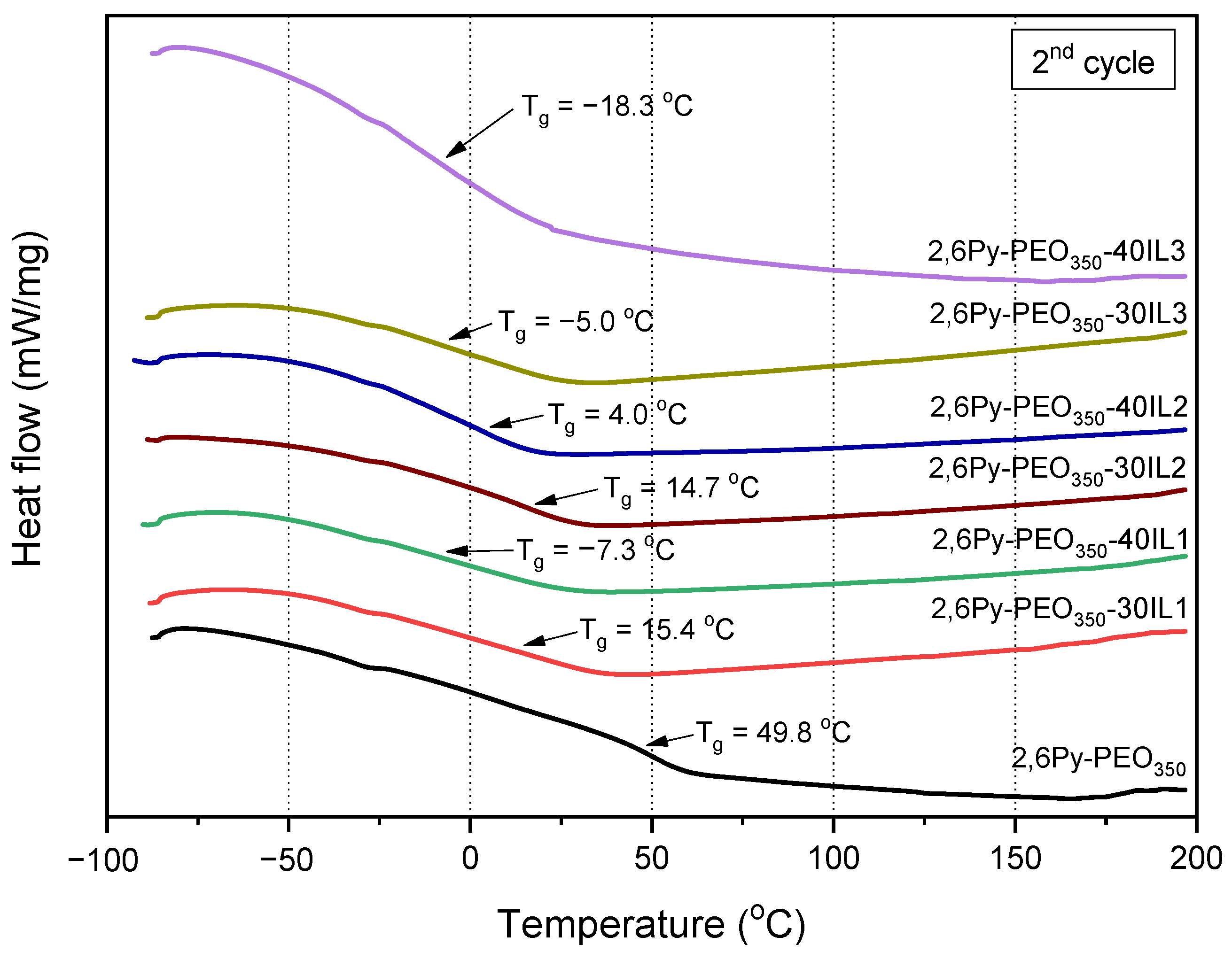 Membranes 13 00026 g004