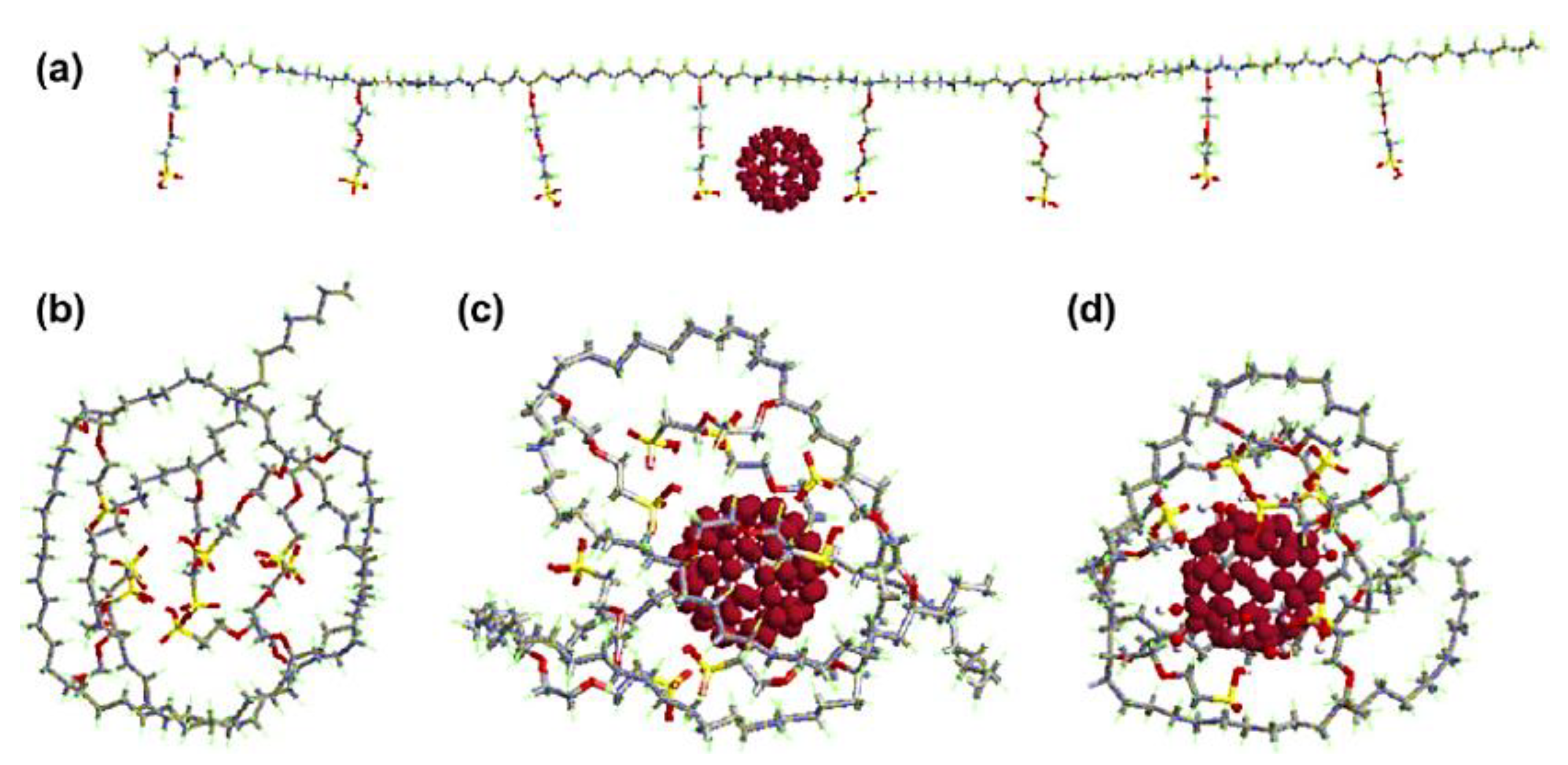Membranes 13 00027 g006 Membranes 13 00027 g006