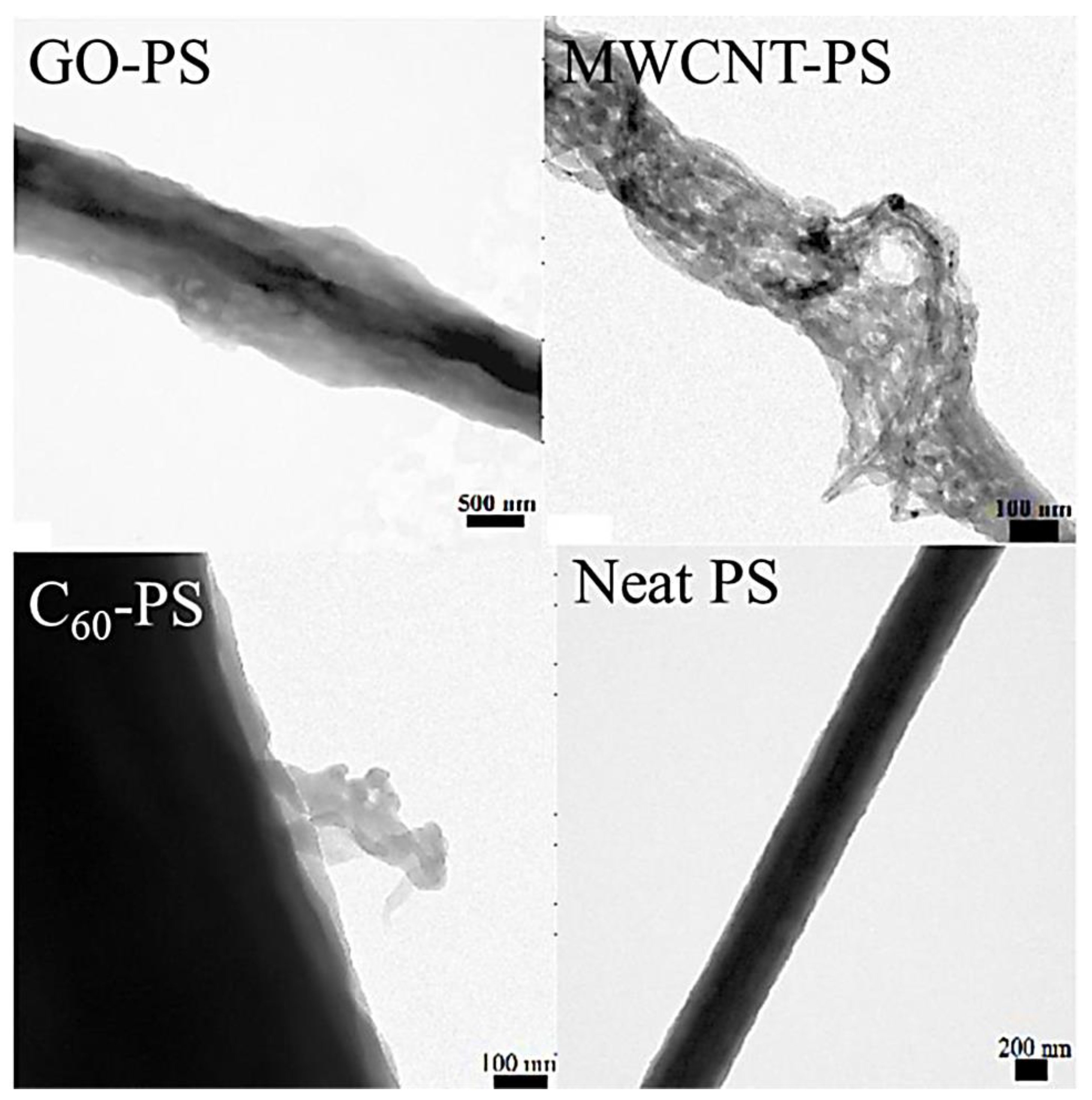 Membranes 13 00027 g010 Membranes 13 00027 g010