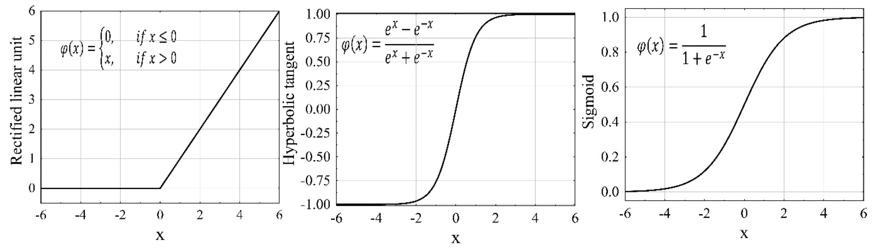 Membranes 13 00031 g009 Membranes 13 00031 g009