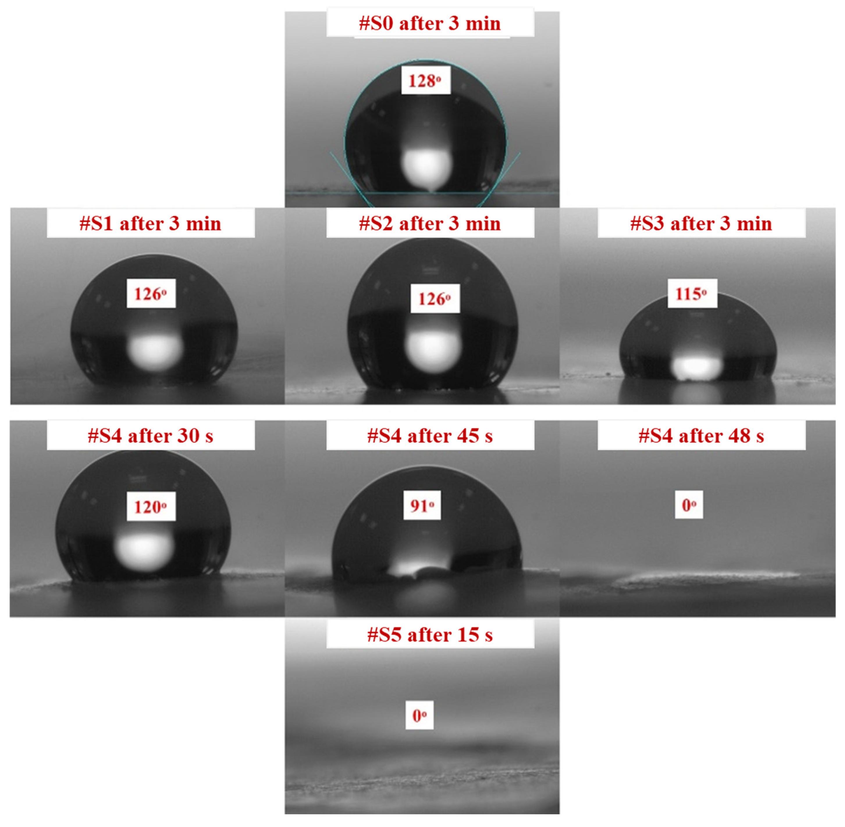 Membranes 13 00032 g004