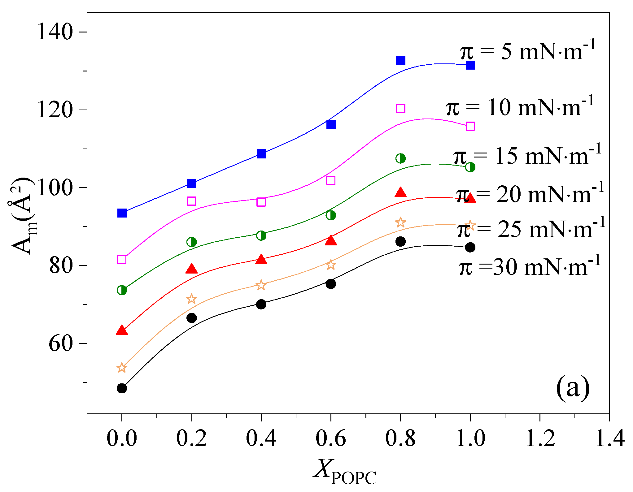 Membranes 13 00033 g003a Membranes 13 00033 g003a