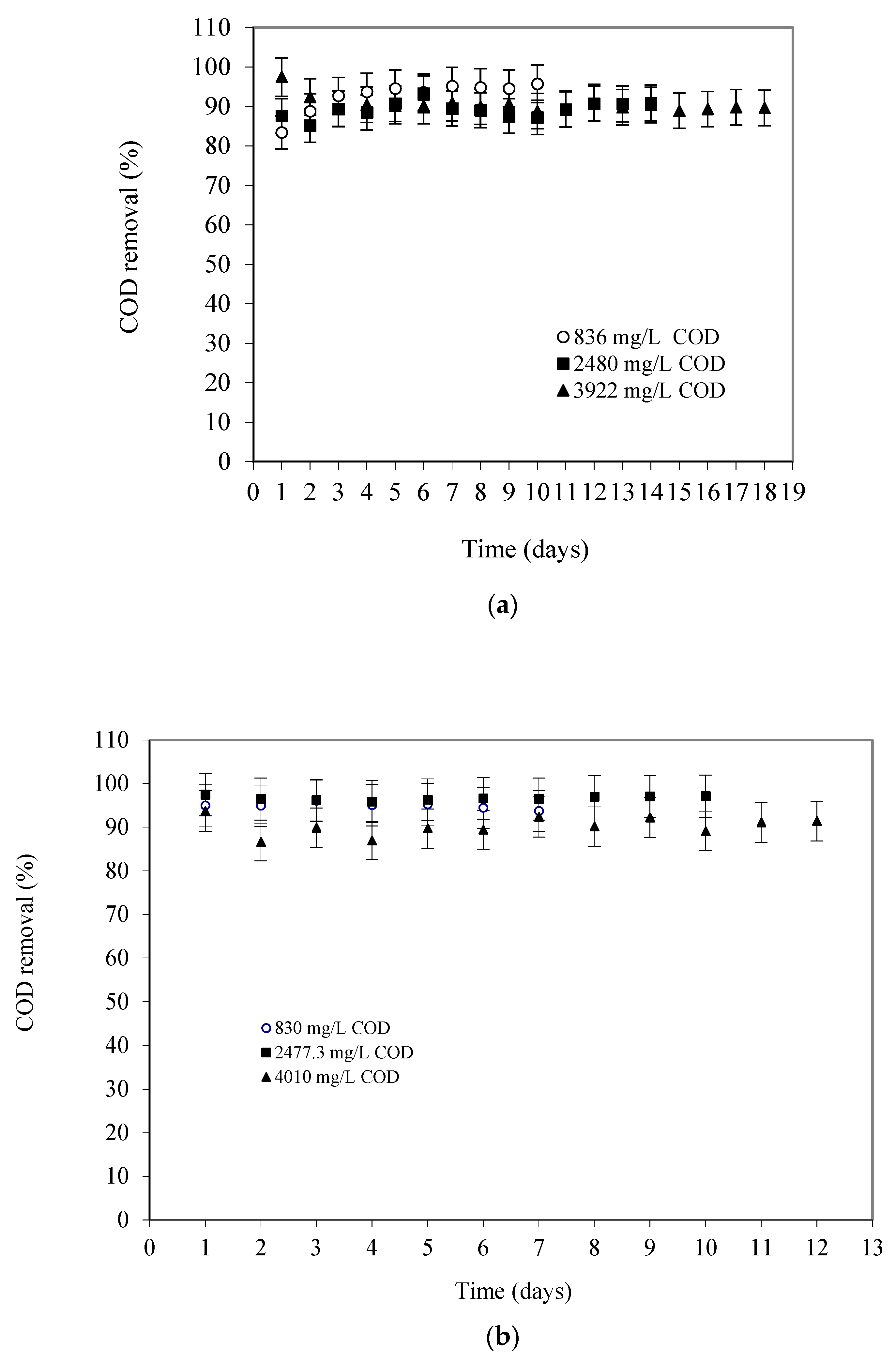 Membranes 13 00037 g004a Membranes 13 00037 g004a