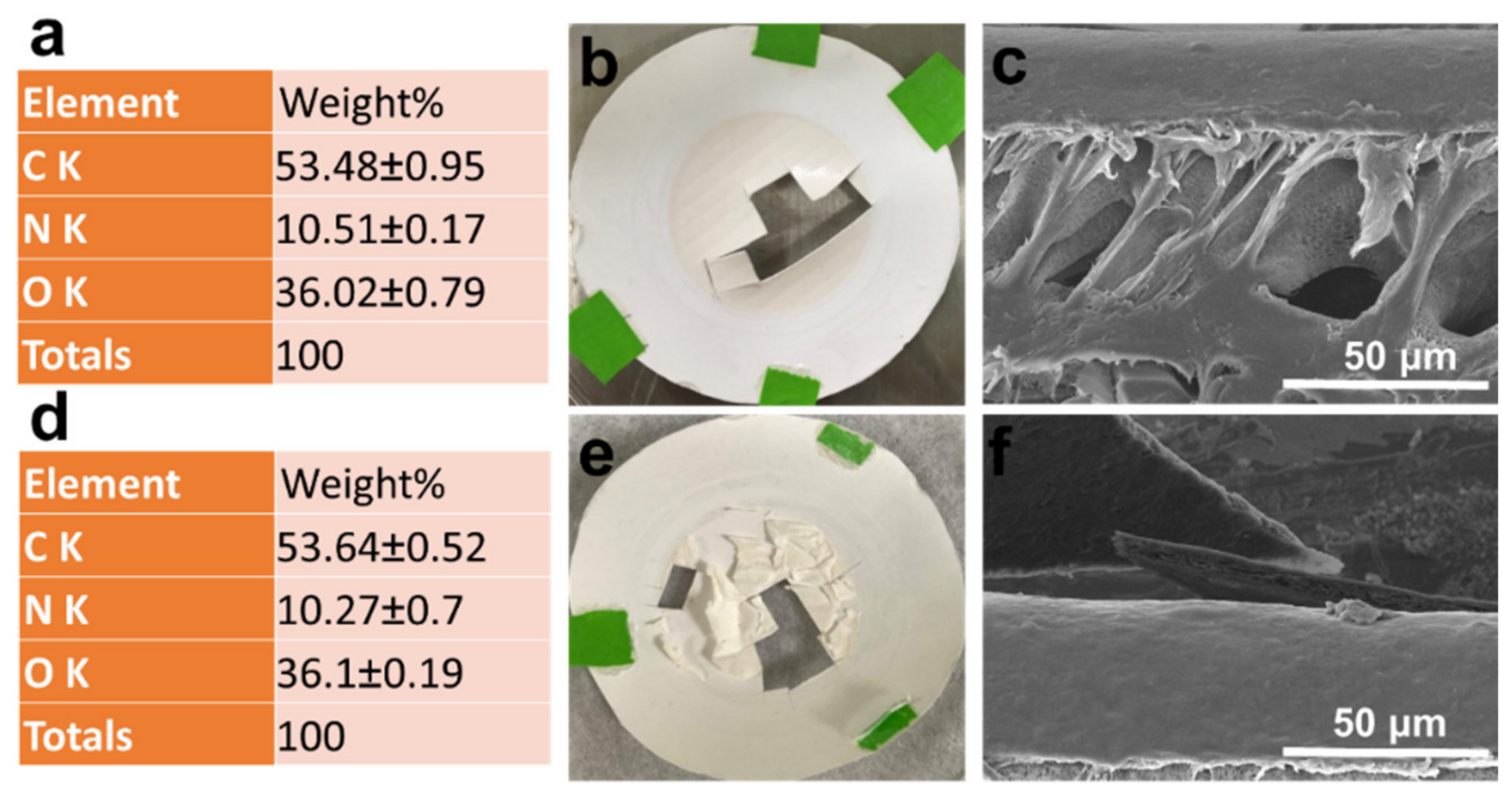 Membranes 13 00040 g009 Membranes 13 00040 g009