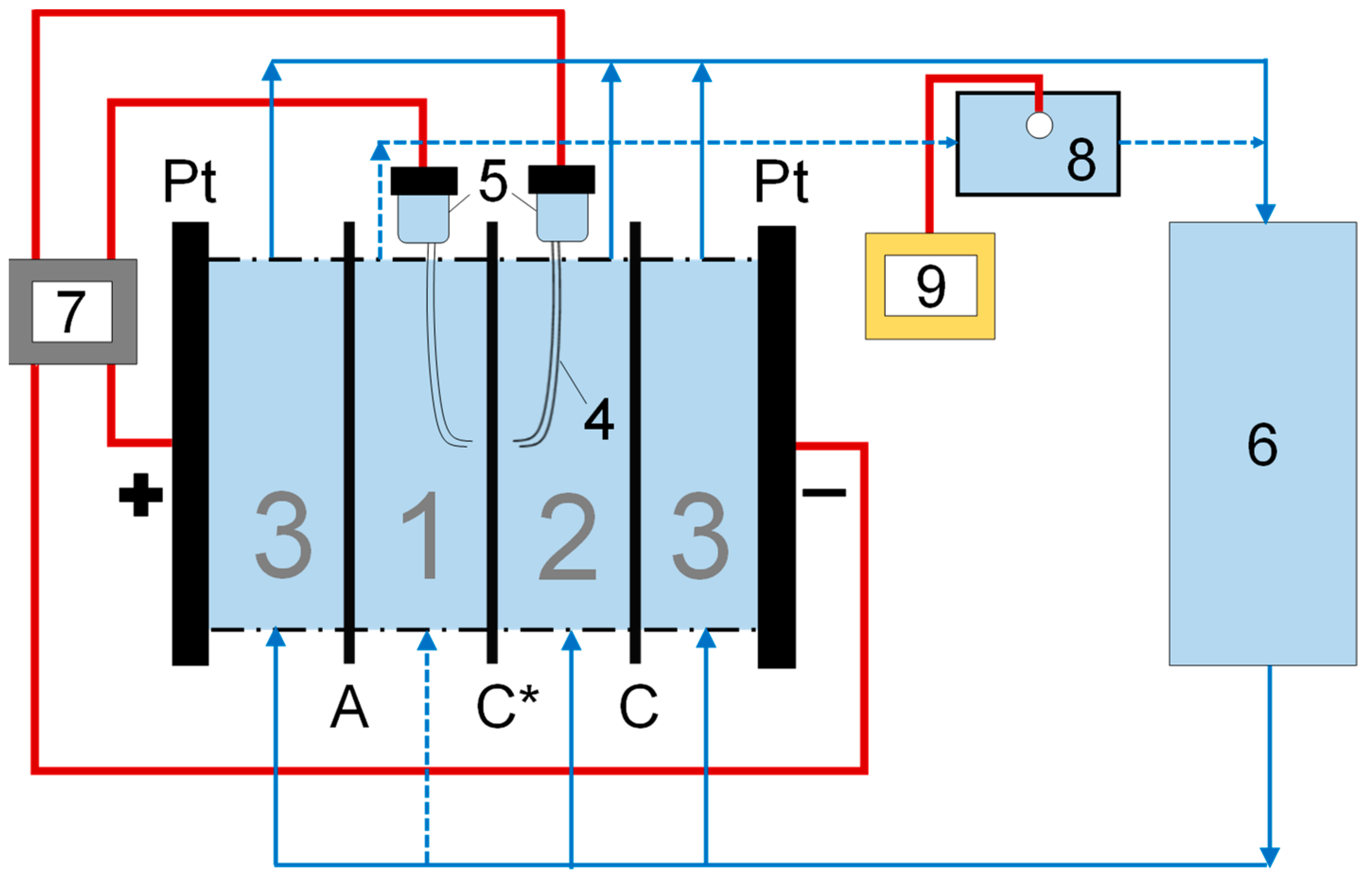 Membranes 13 00045 g001