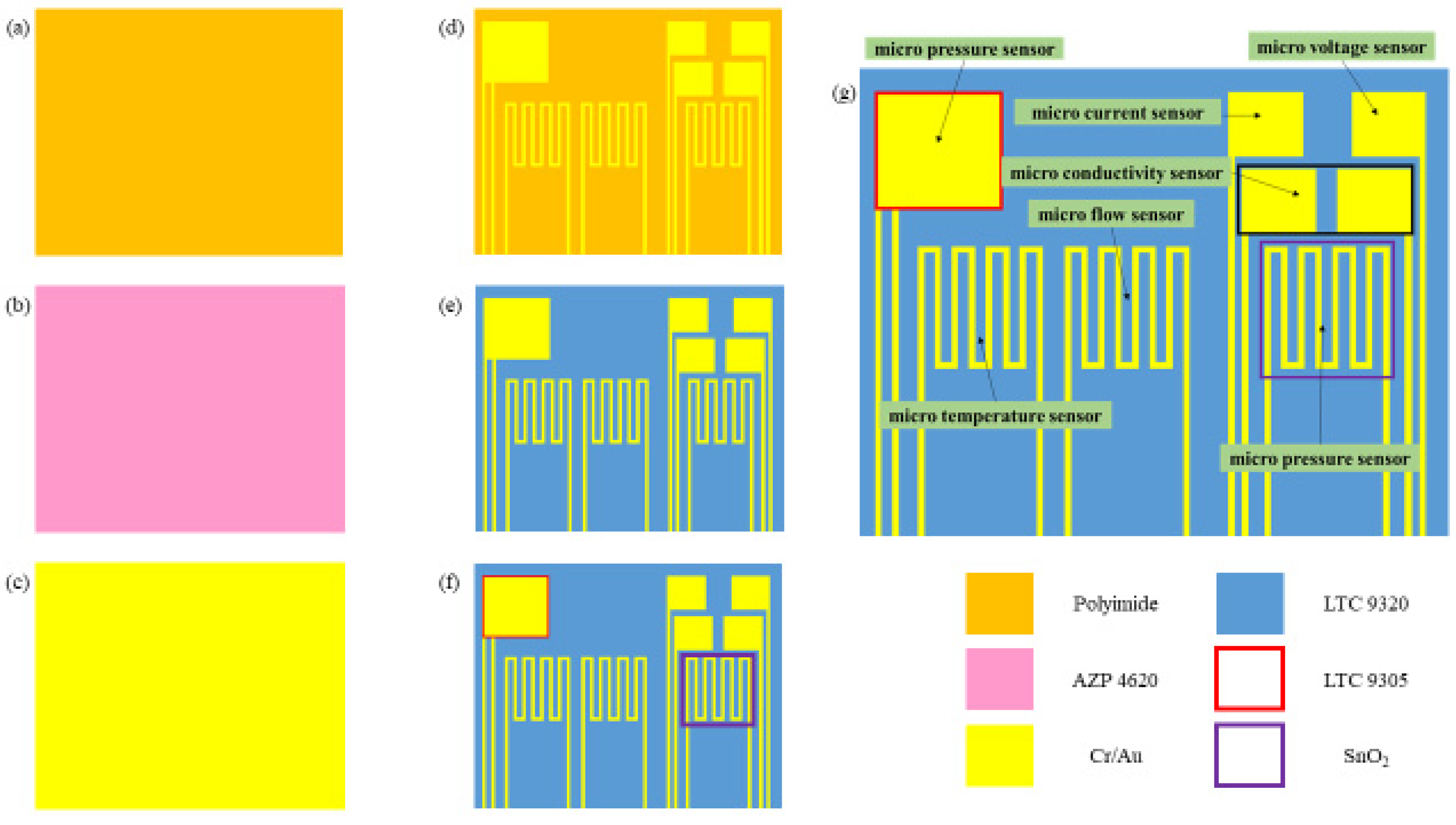 Membranes 13 00049 g001 Membranes 13 00049 g001