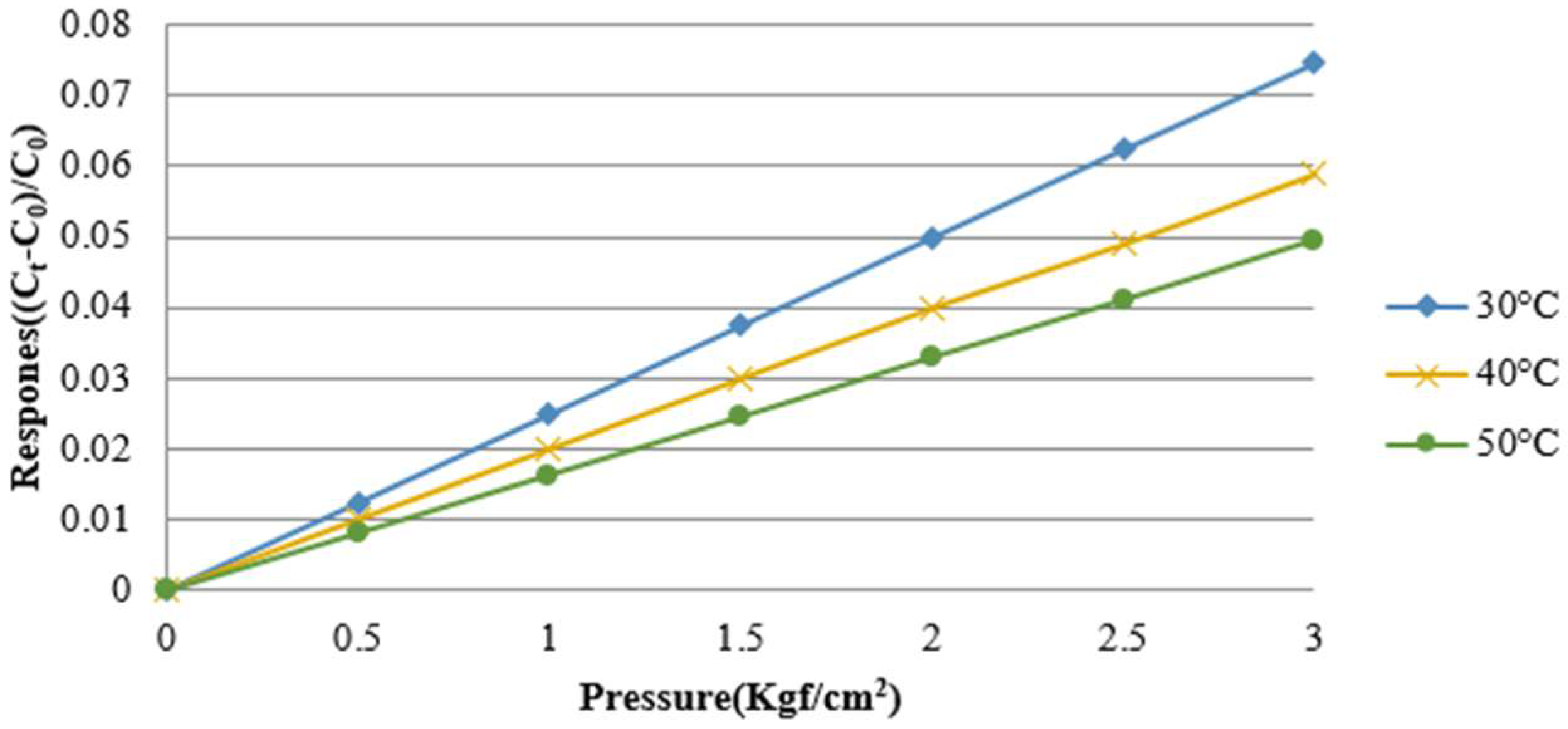 Membranes 13 00049 g004 Membranes 13 00049 g004