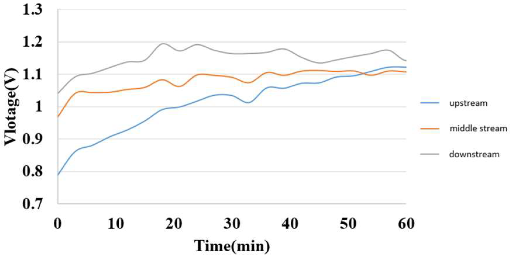 Membranes 13 00049 g016 Membranes 13 00049 g016