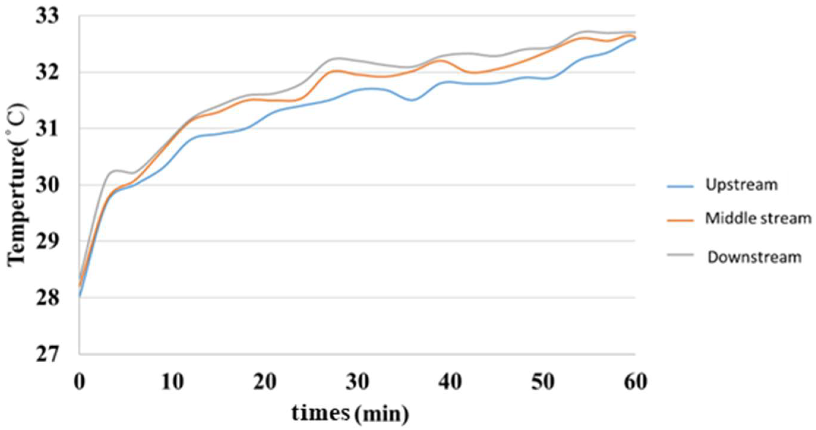 Membranes 13 00049 g019 Membranes 13 00049 g019