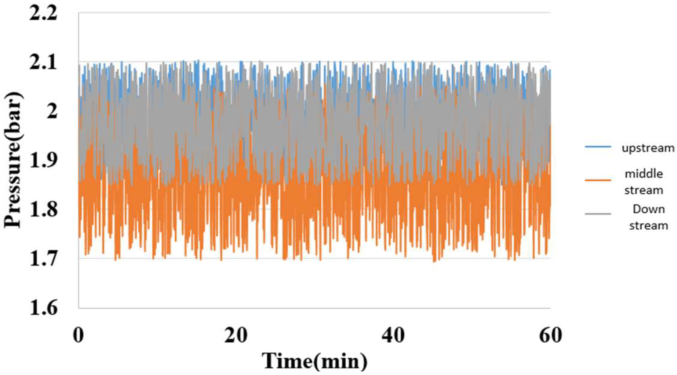 Membranes 13 00049 g021 Membranes 13 00049 g021