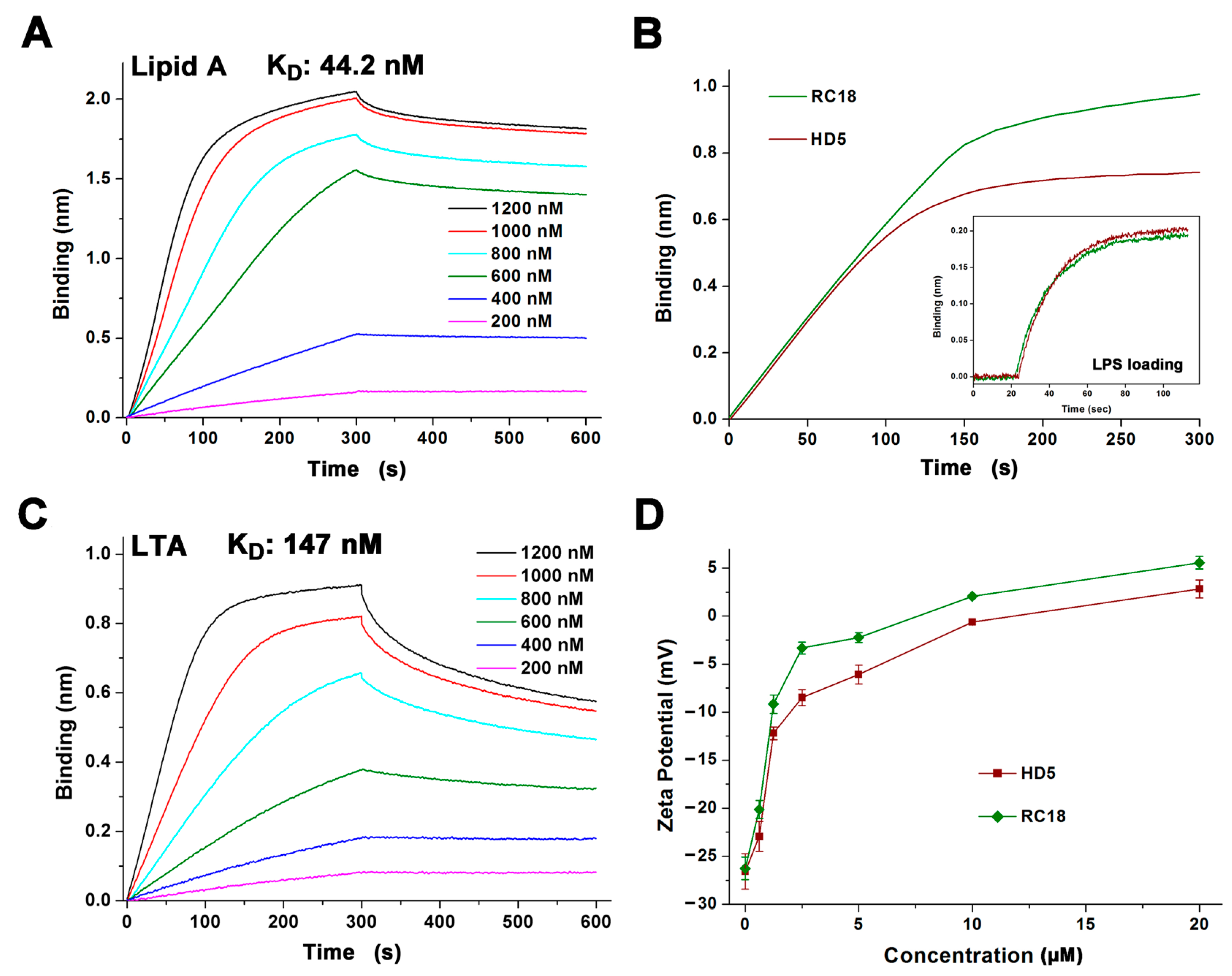 Membranes 13 00051 g002 Membranes 13 00051 g002
