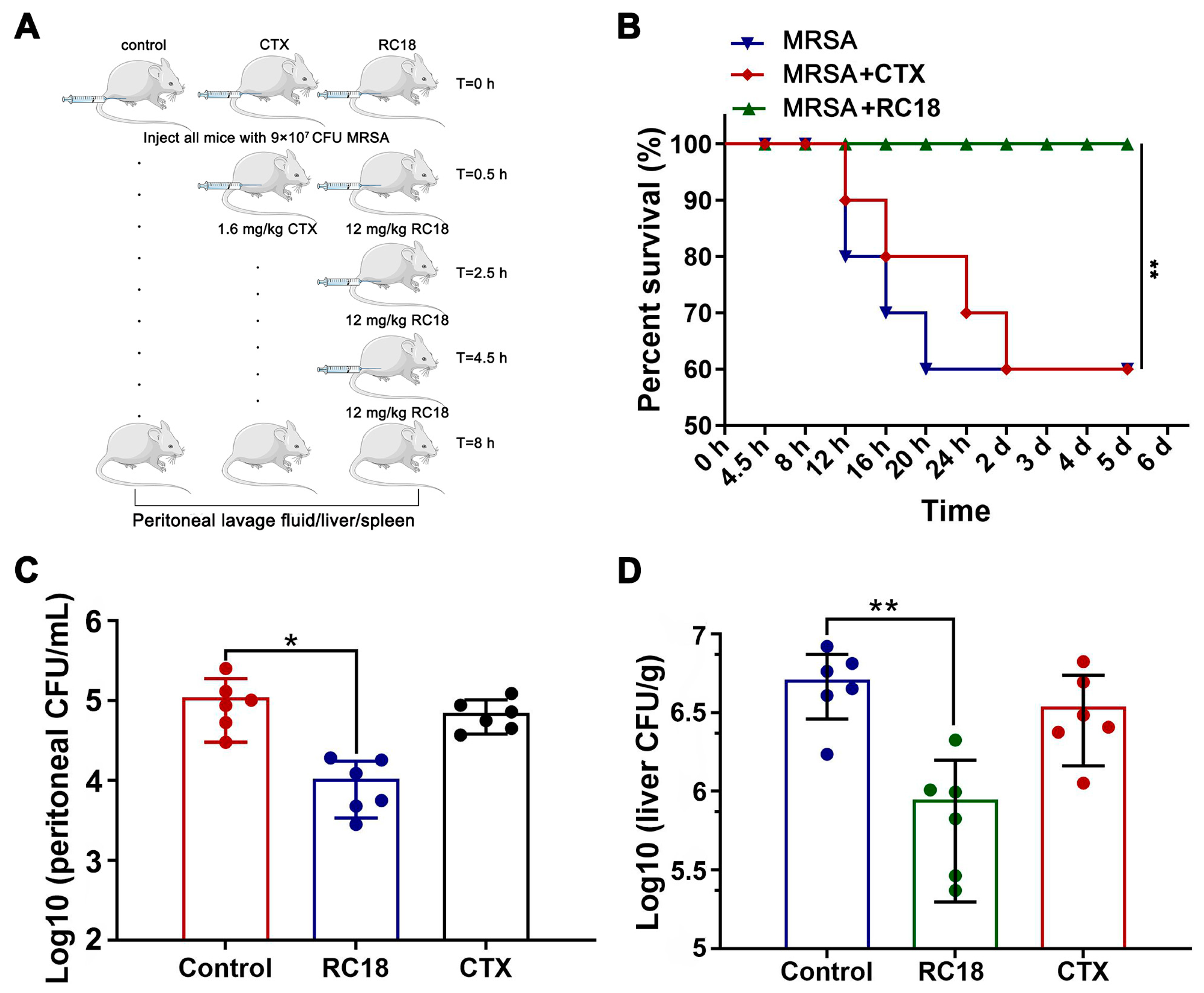 Membranes 13 00051 g006 Membranes 13 00051 g006