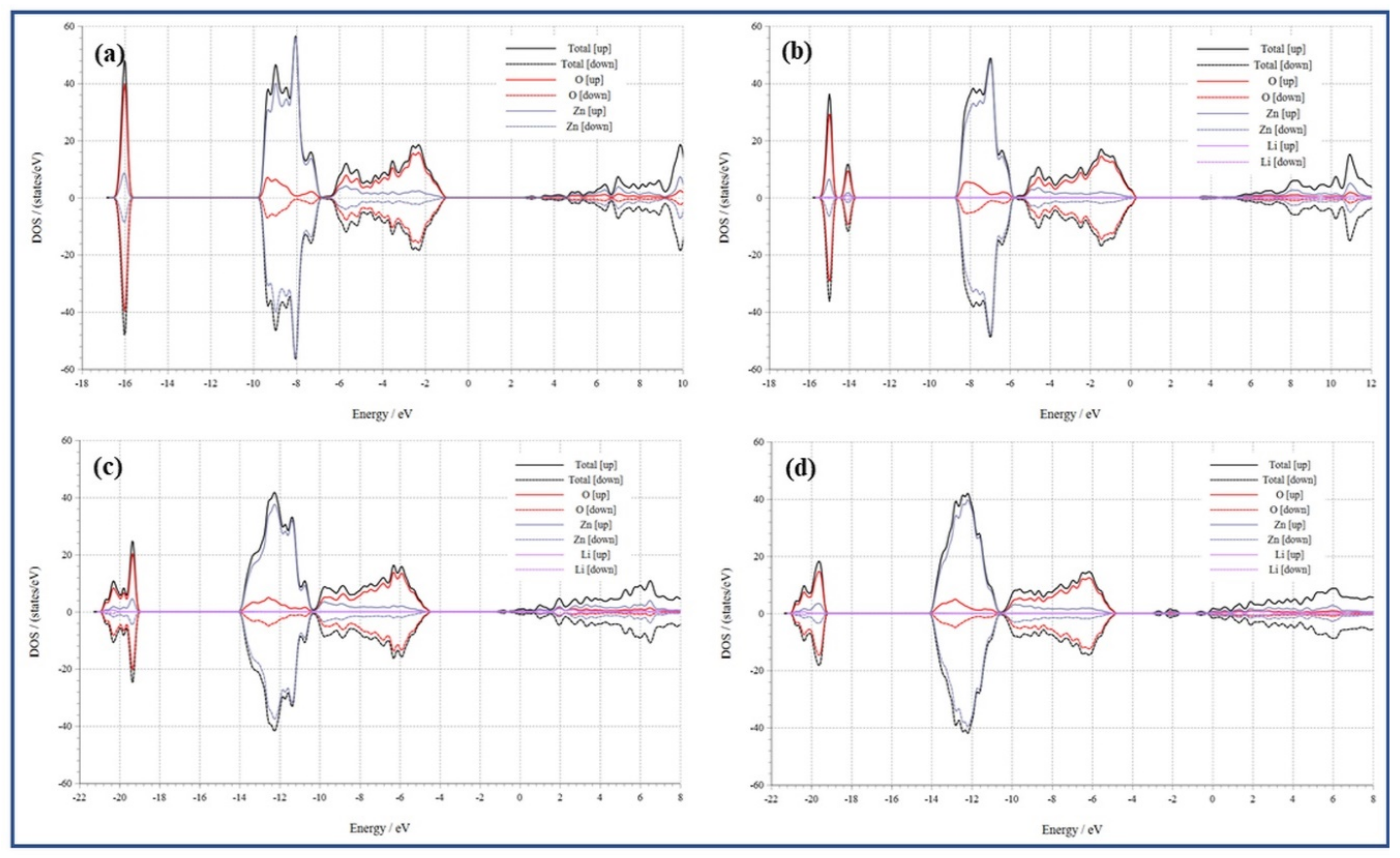 Membranes 13 00055 g007 Membranes 13 00055 g007