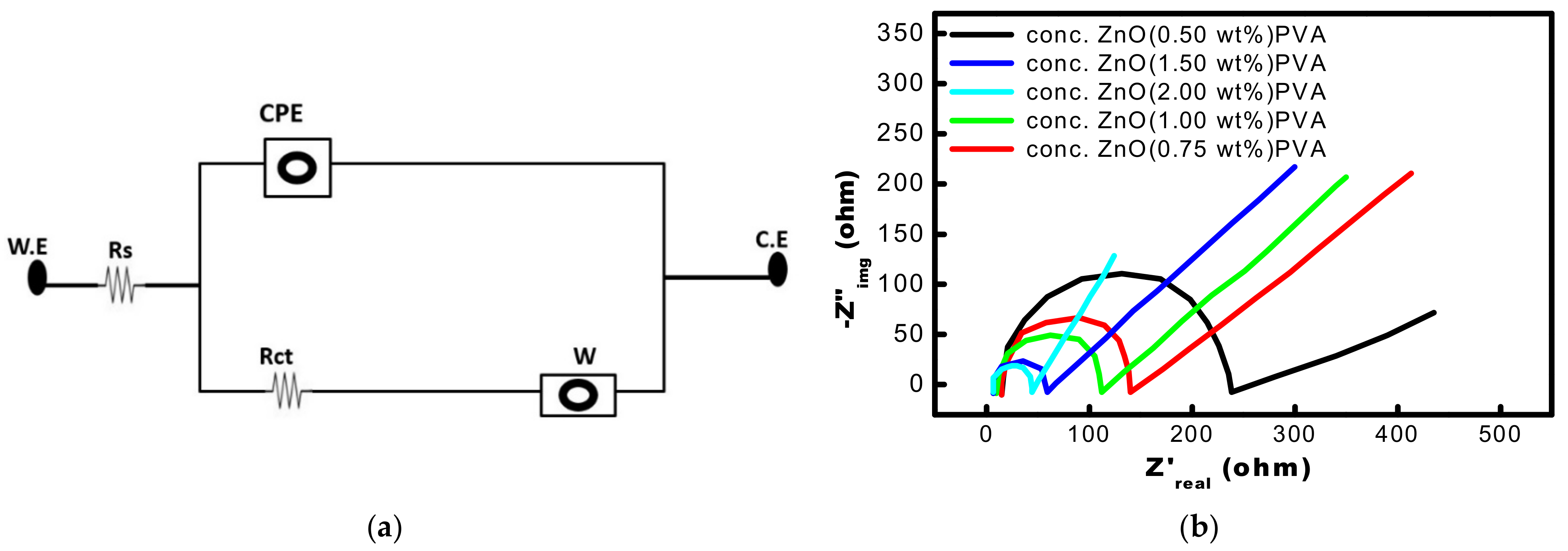 Membranes 13 00055 g010 Membranes 13 00055 g010