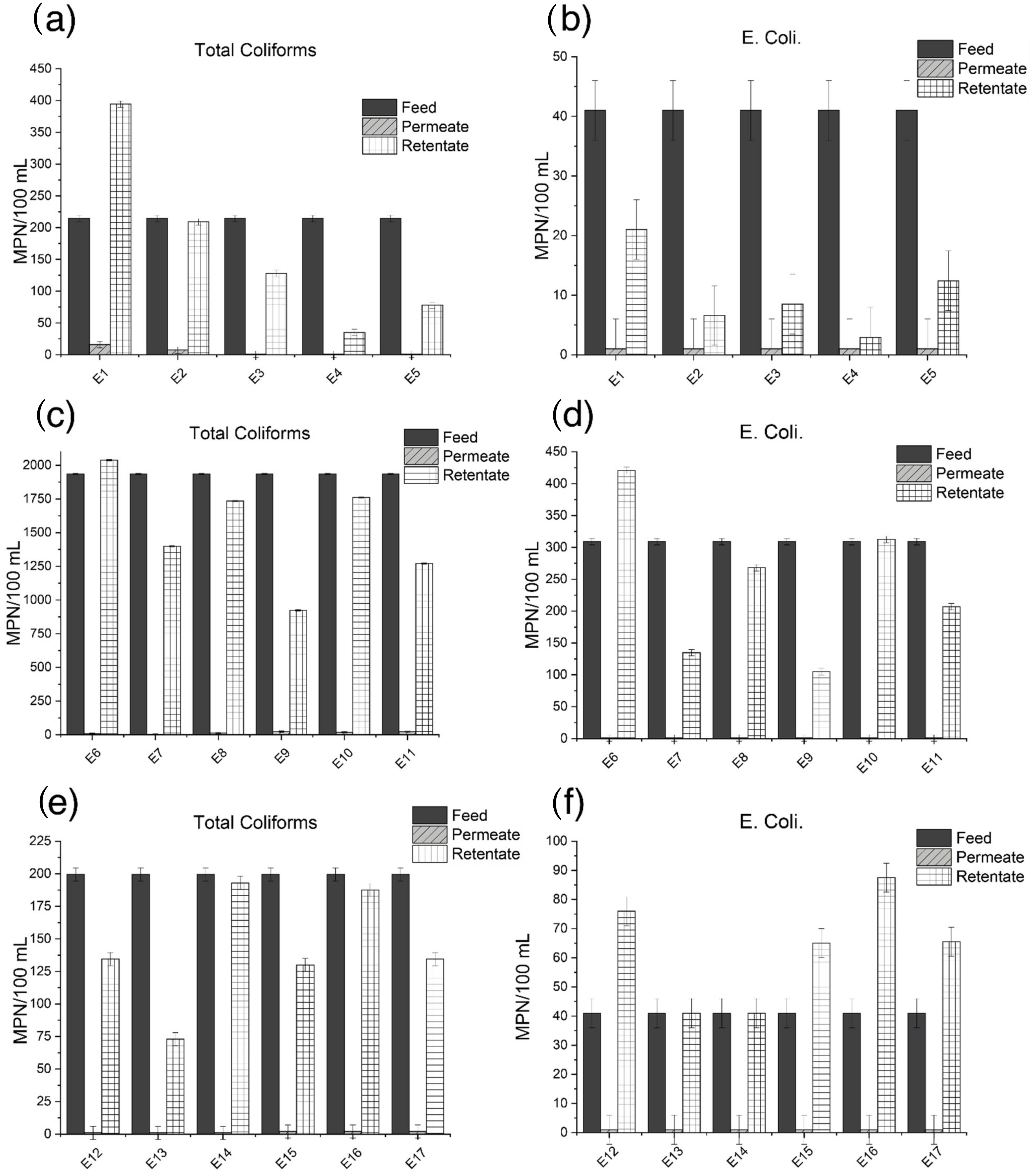 Membranes 13 00056 g001 Membranes 13 00056 g001