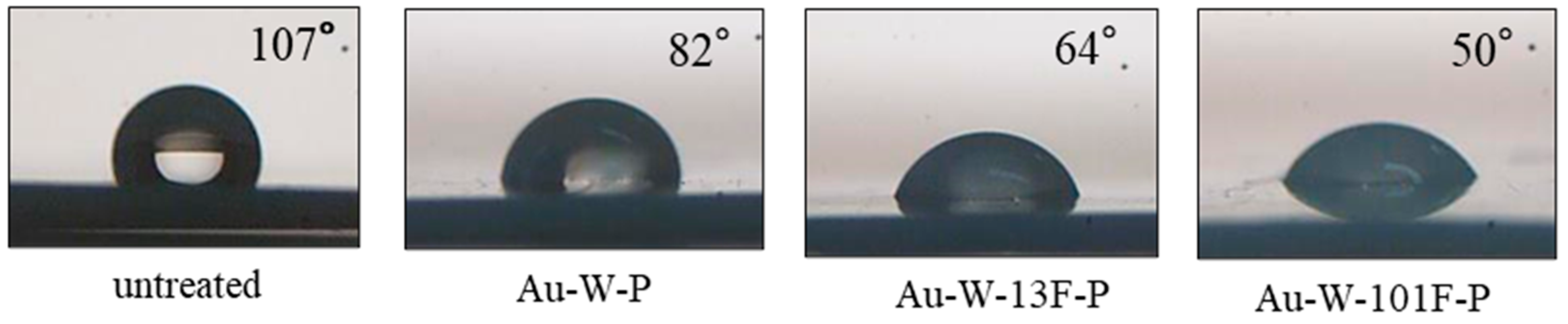 Membranes 13 00057 g004