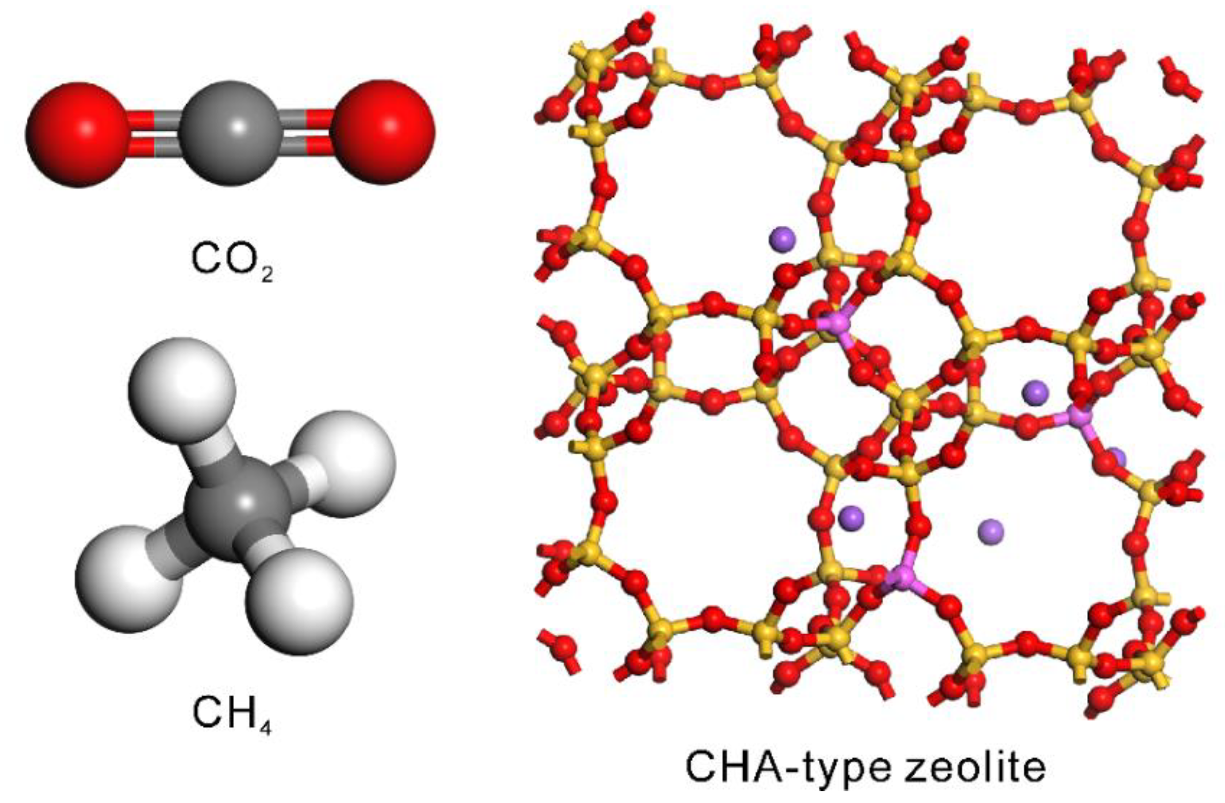 Membranes 13 00060 g002